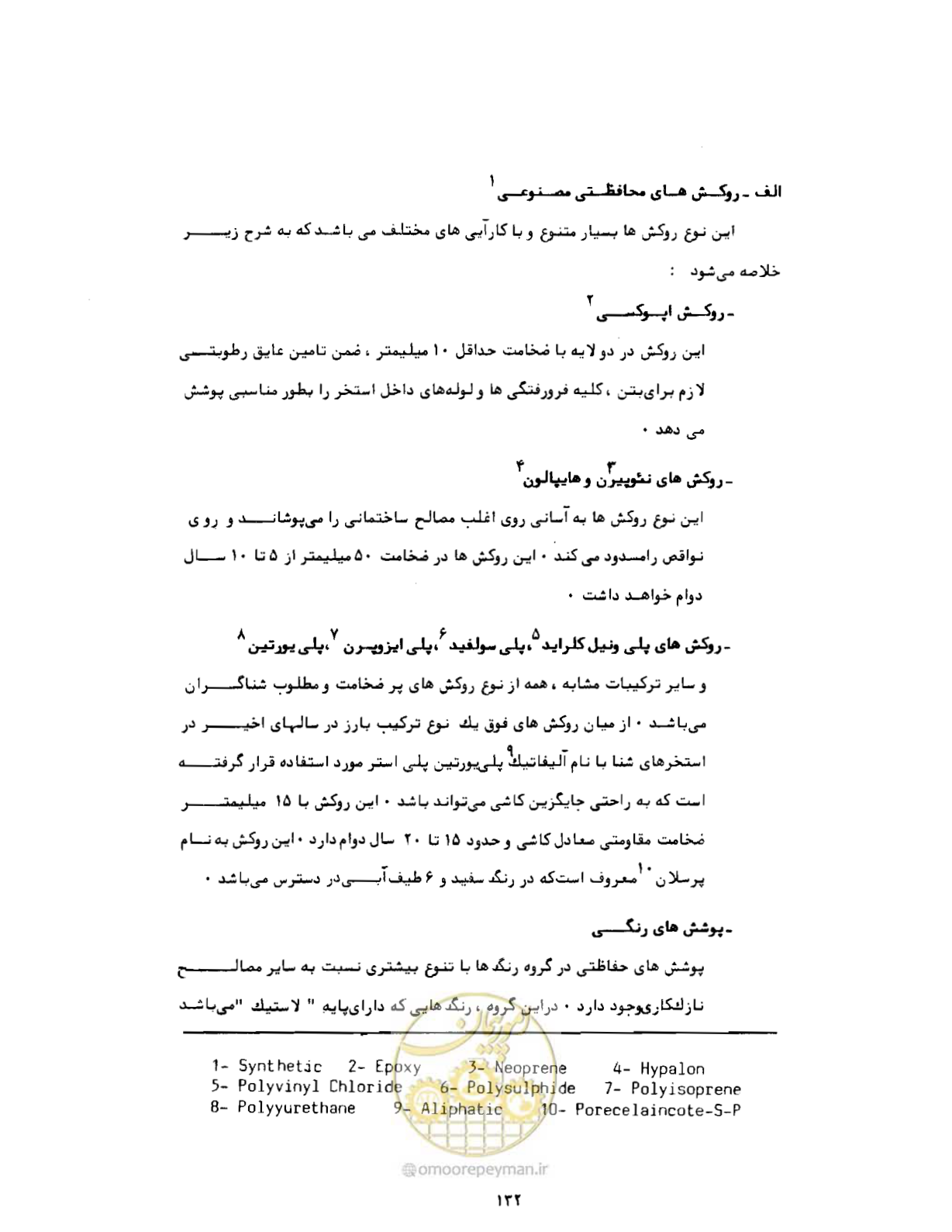 صفحه 171 از 384