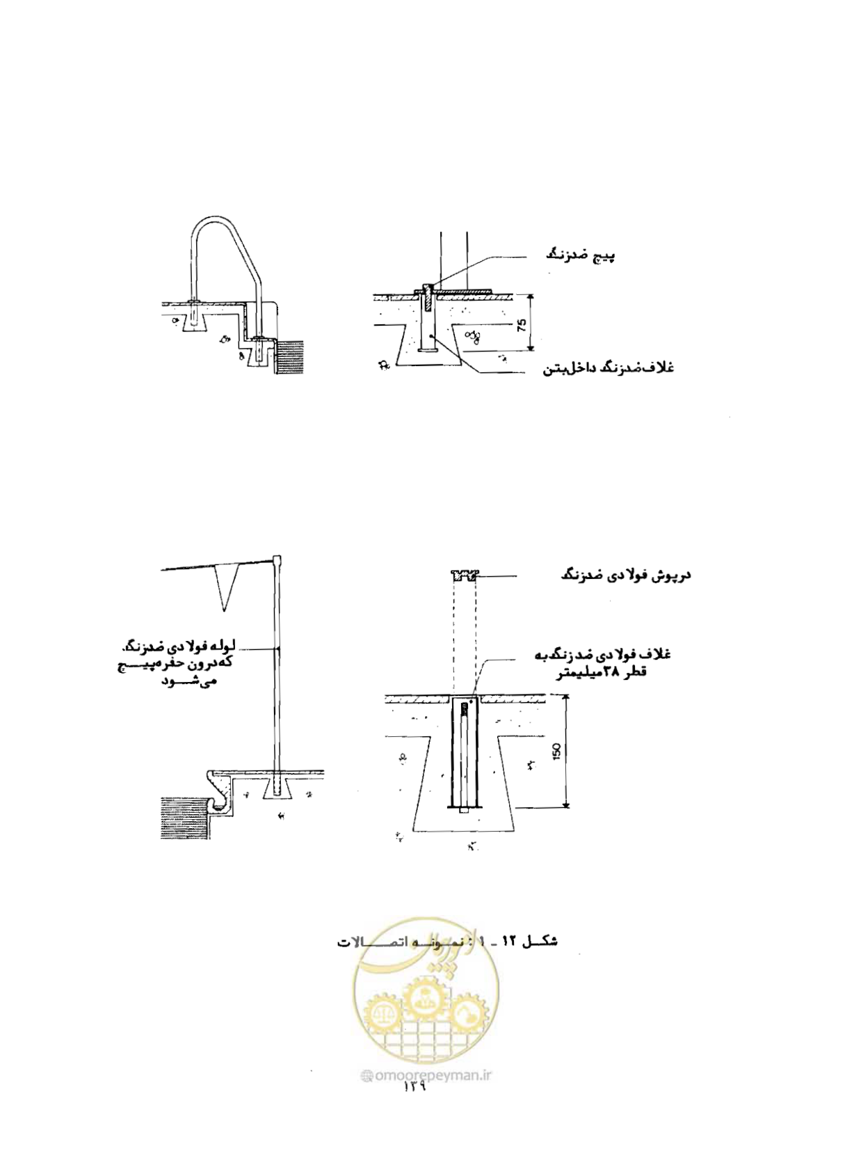 صفحه 178 از 384