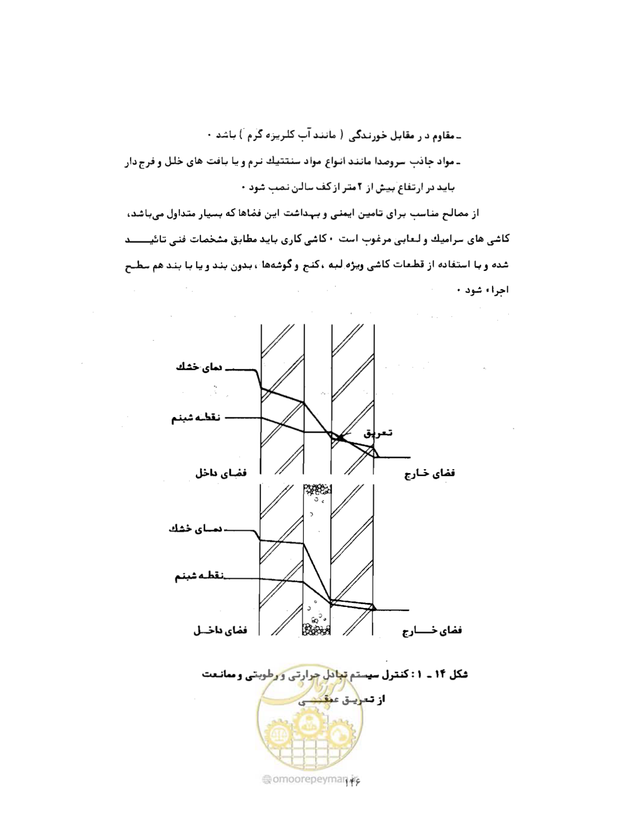 صفحه 185 از 384