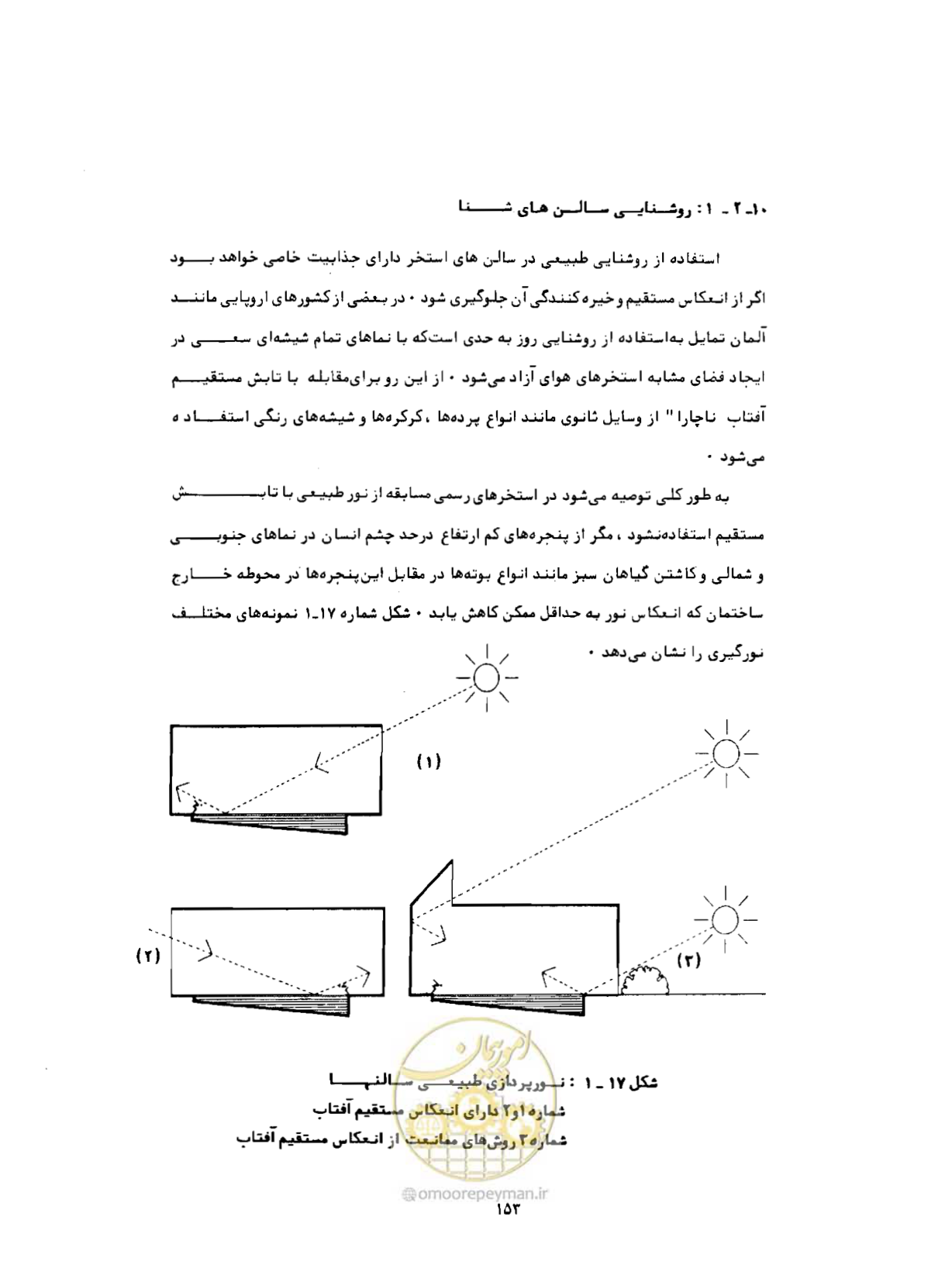 صفحه 192 از 384
