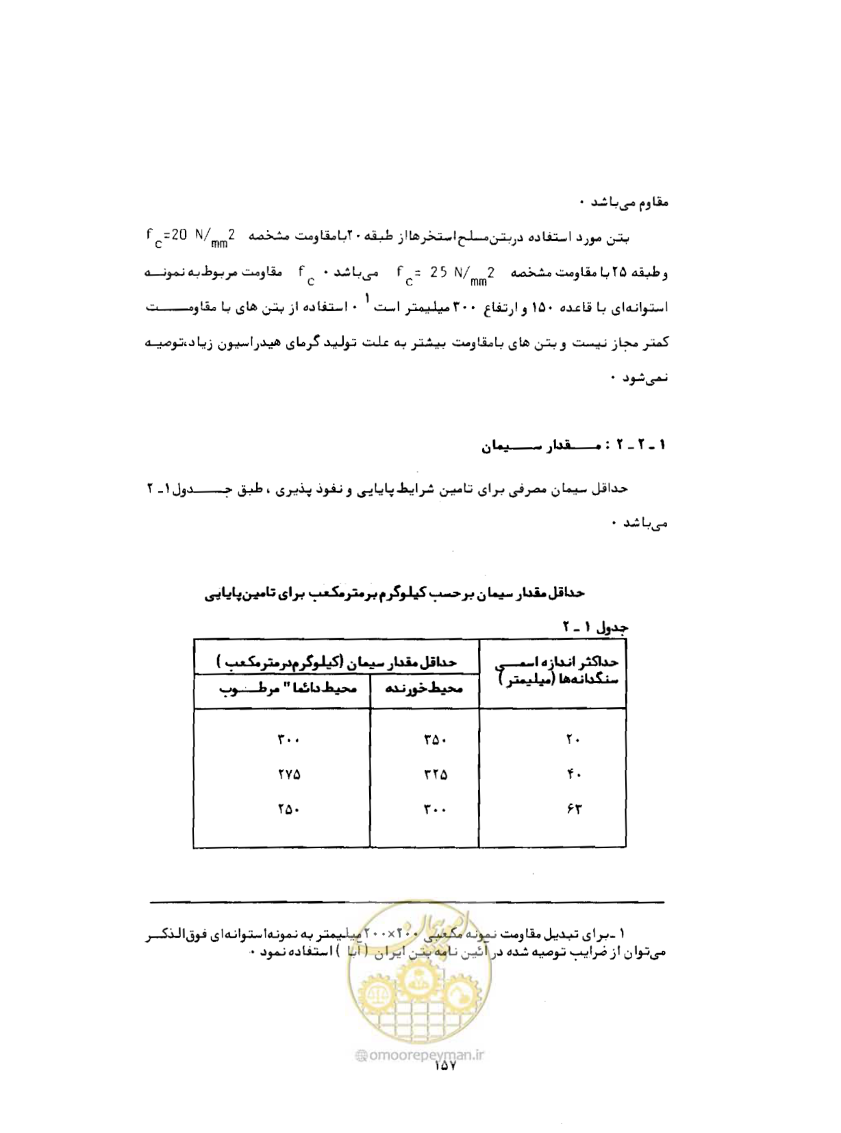 صفحه 196 از 384