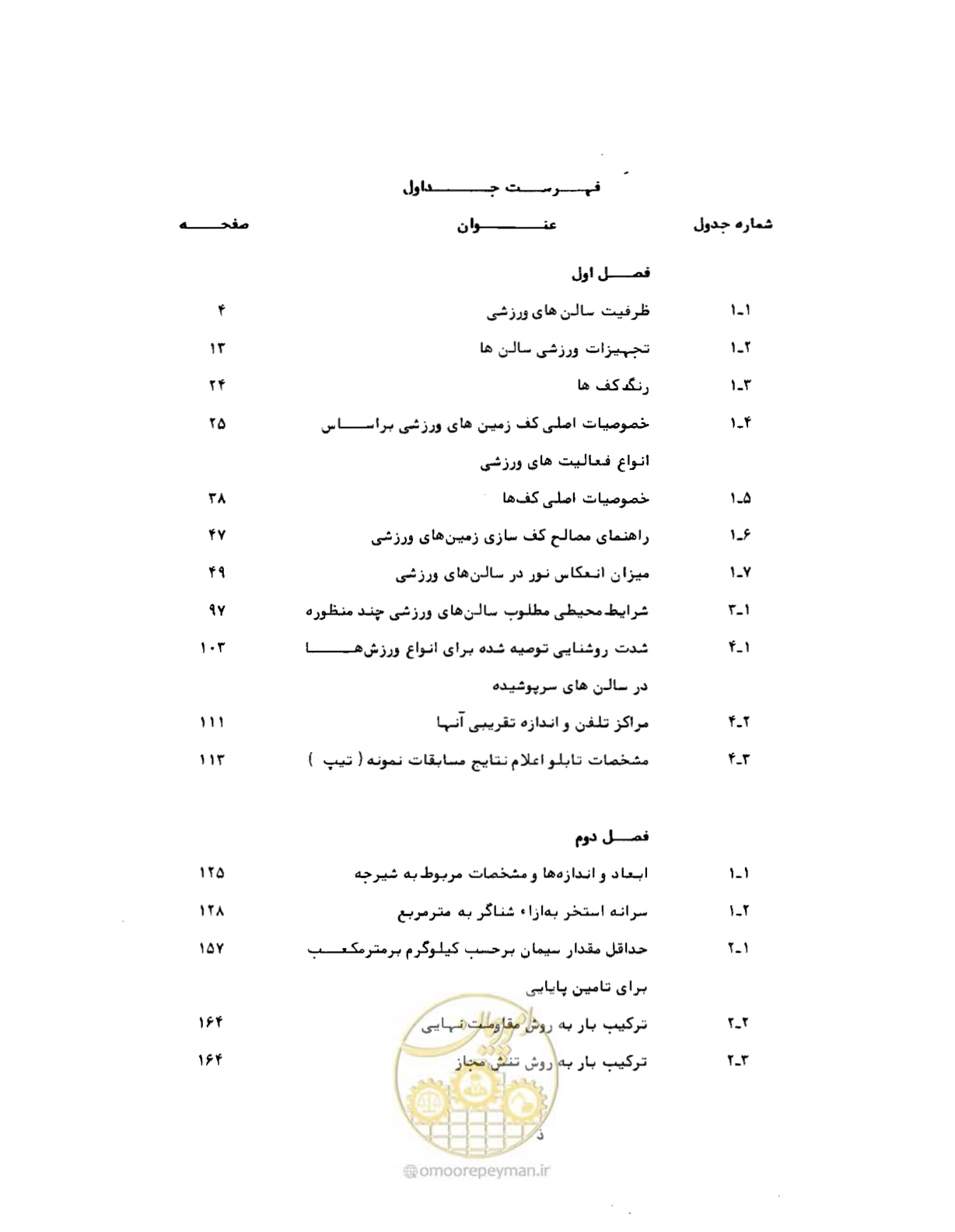 صفحه 20 از 384