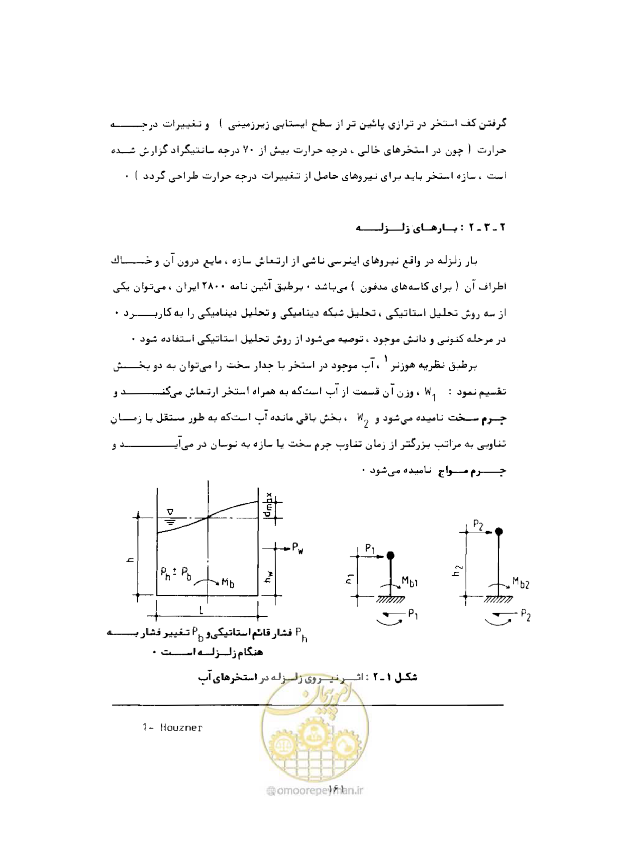 صفحه 200 از 384
