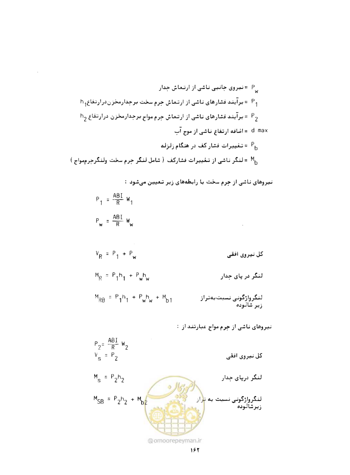 صفحه 201 از 384