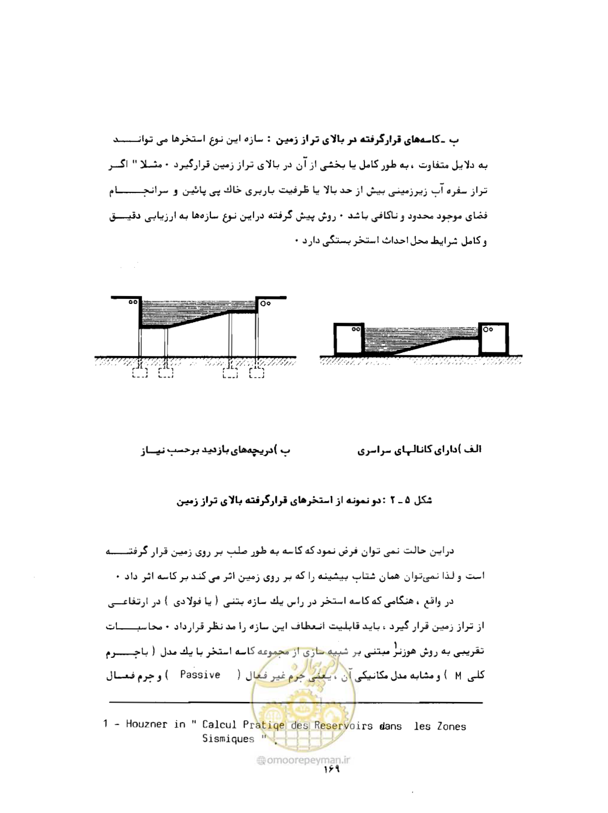 صفحه 208 از 384