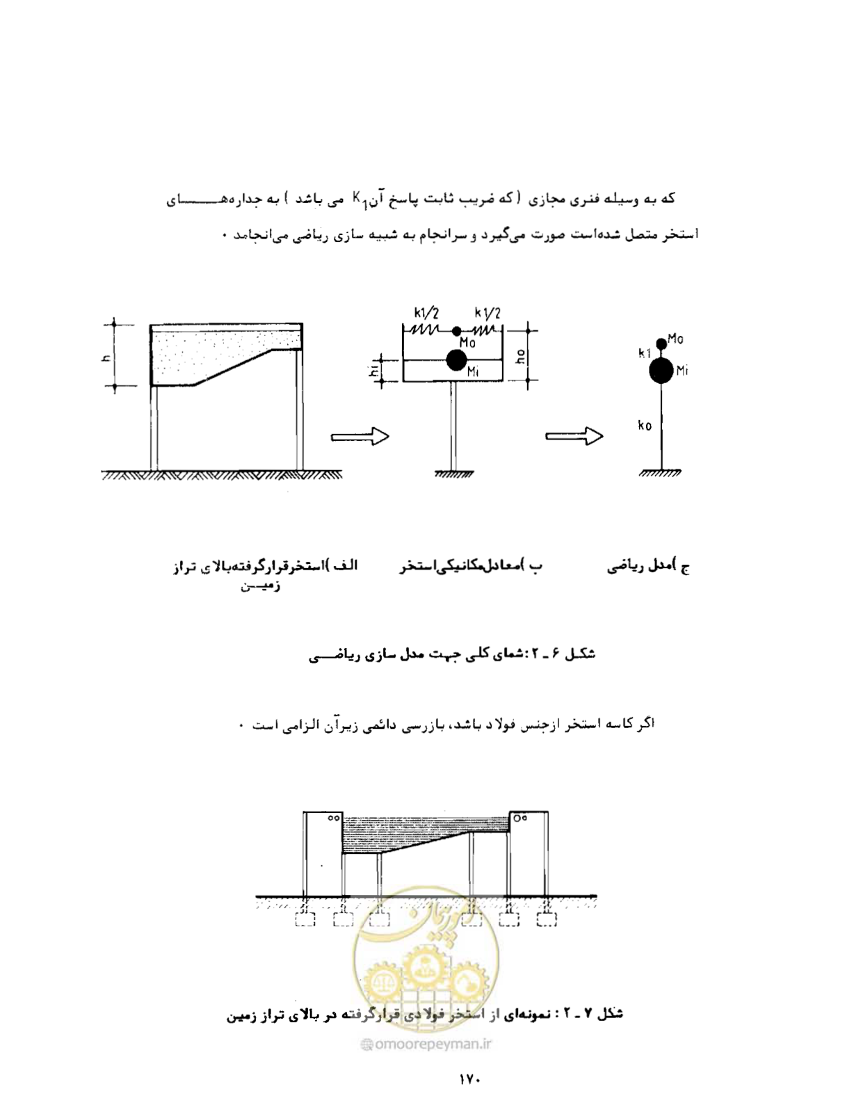 صفحه 209 از 384