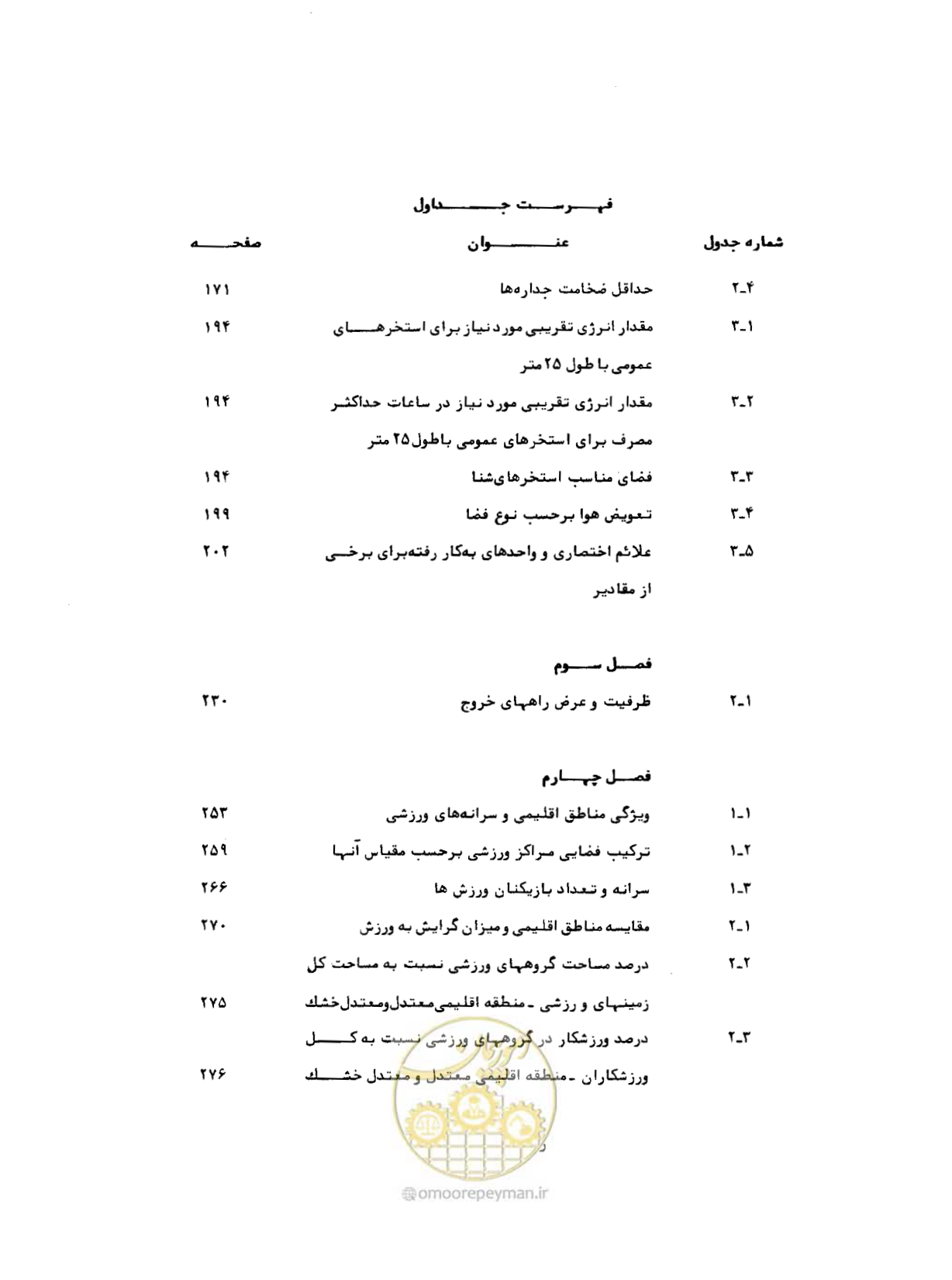 صفحه 21 از 384