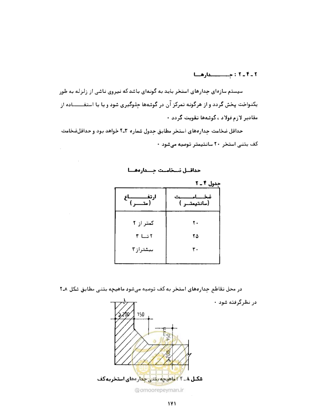 صفحه 210 از 384