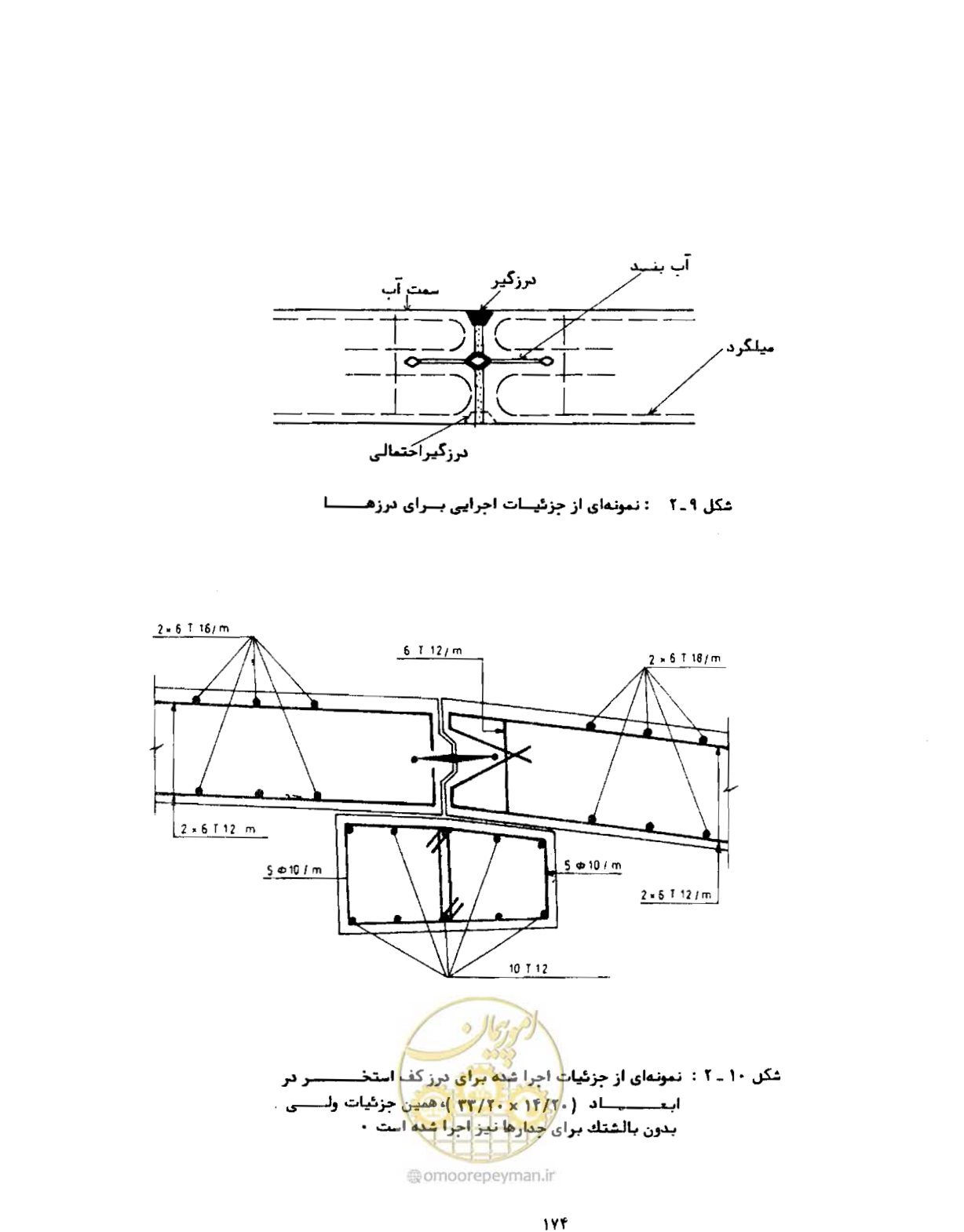 صفحه 213 از 384