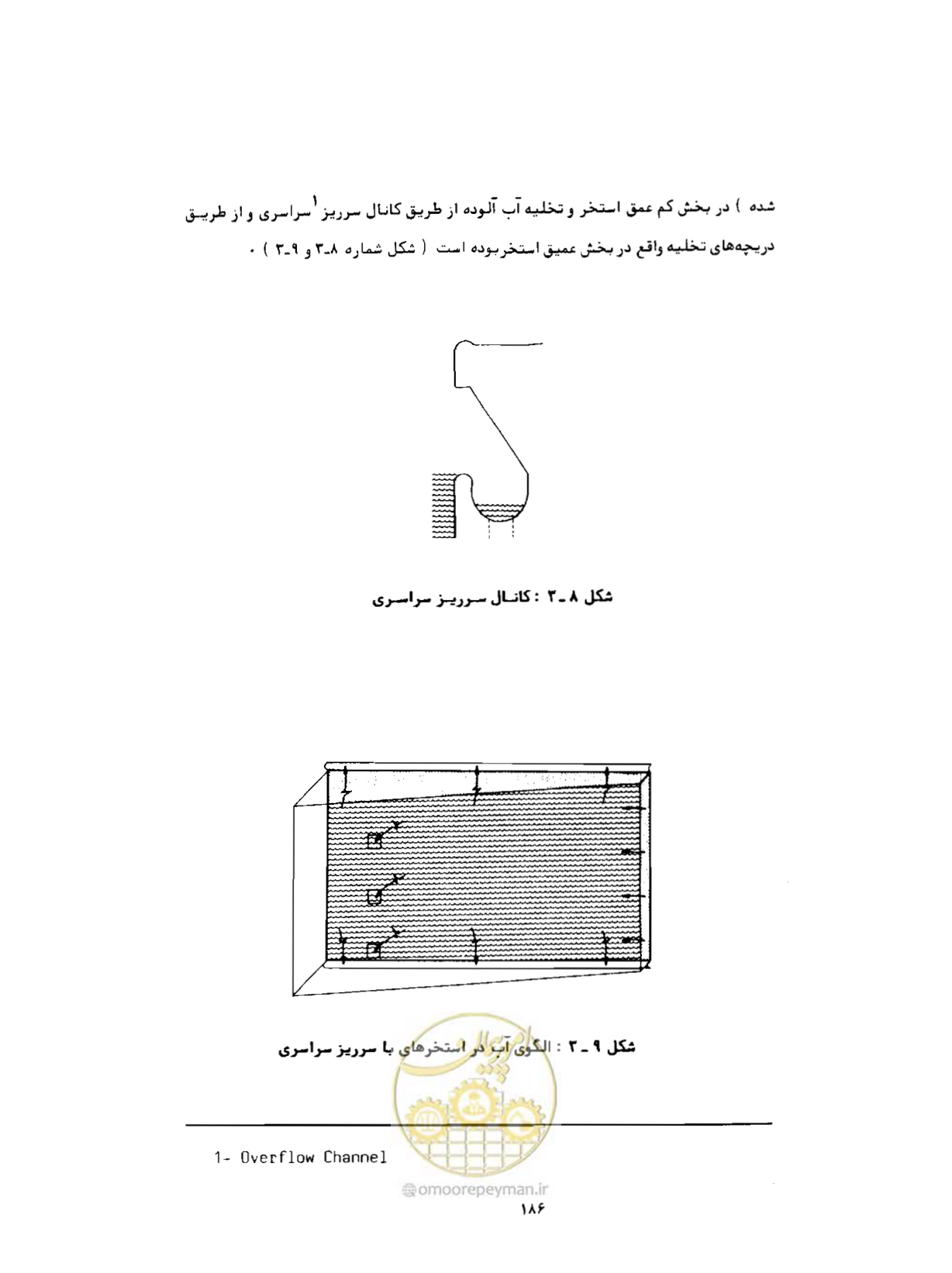 صفحه 225 از 384