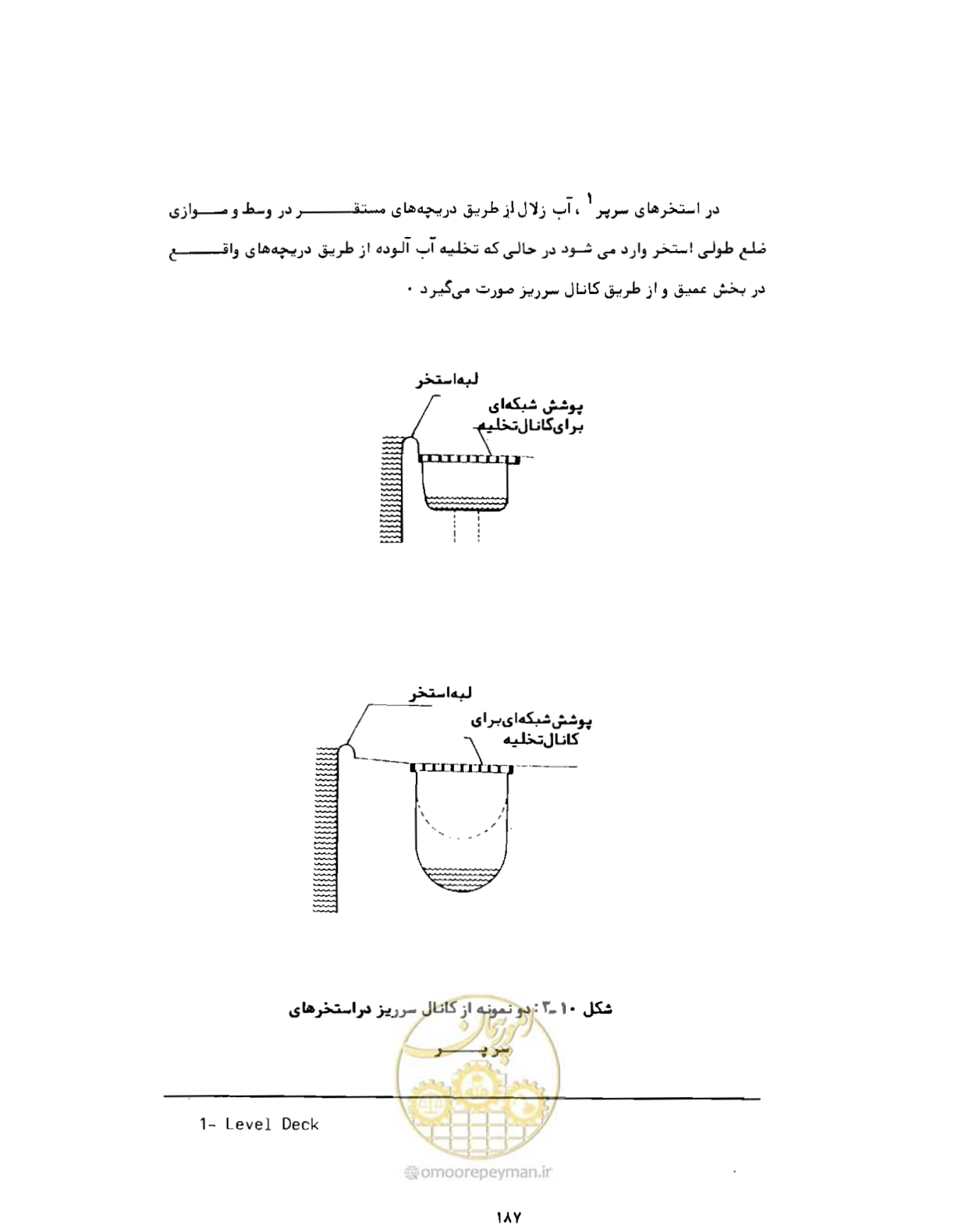 صفحه 226 از 384
