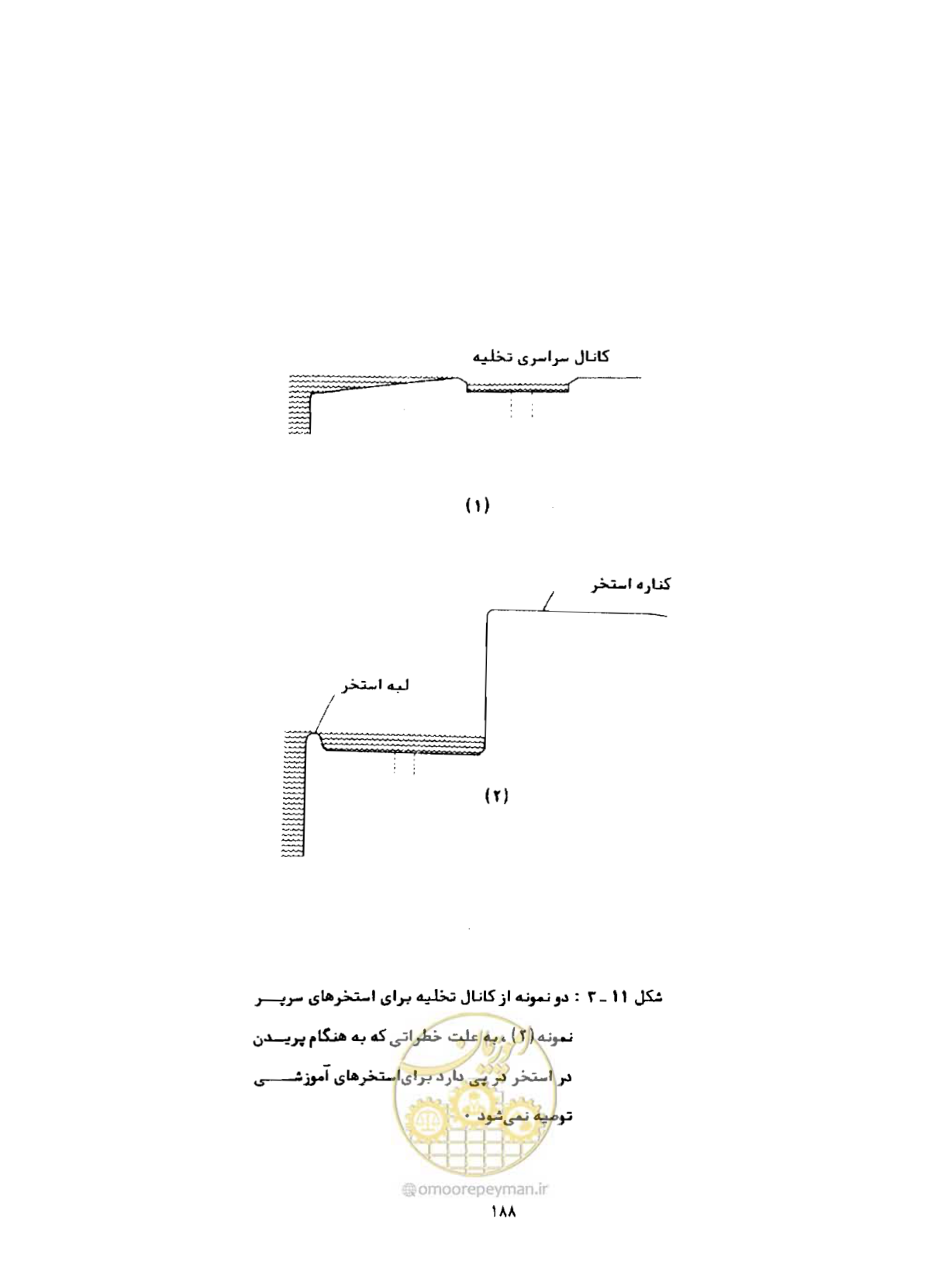 صفحه 227 از 384
