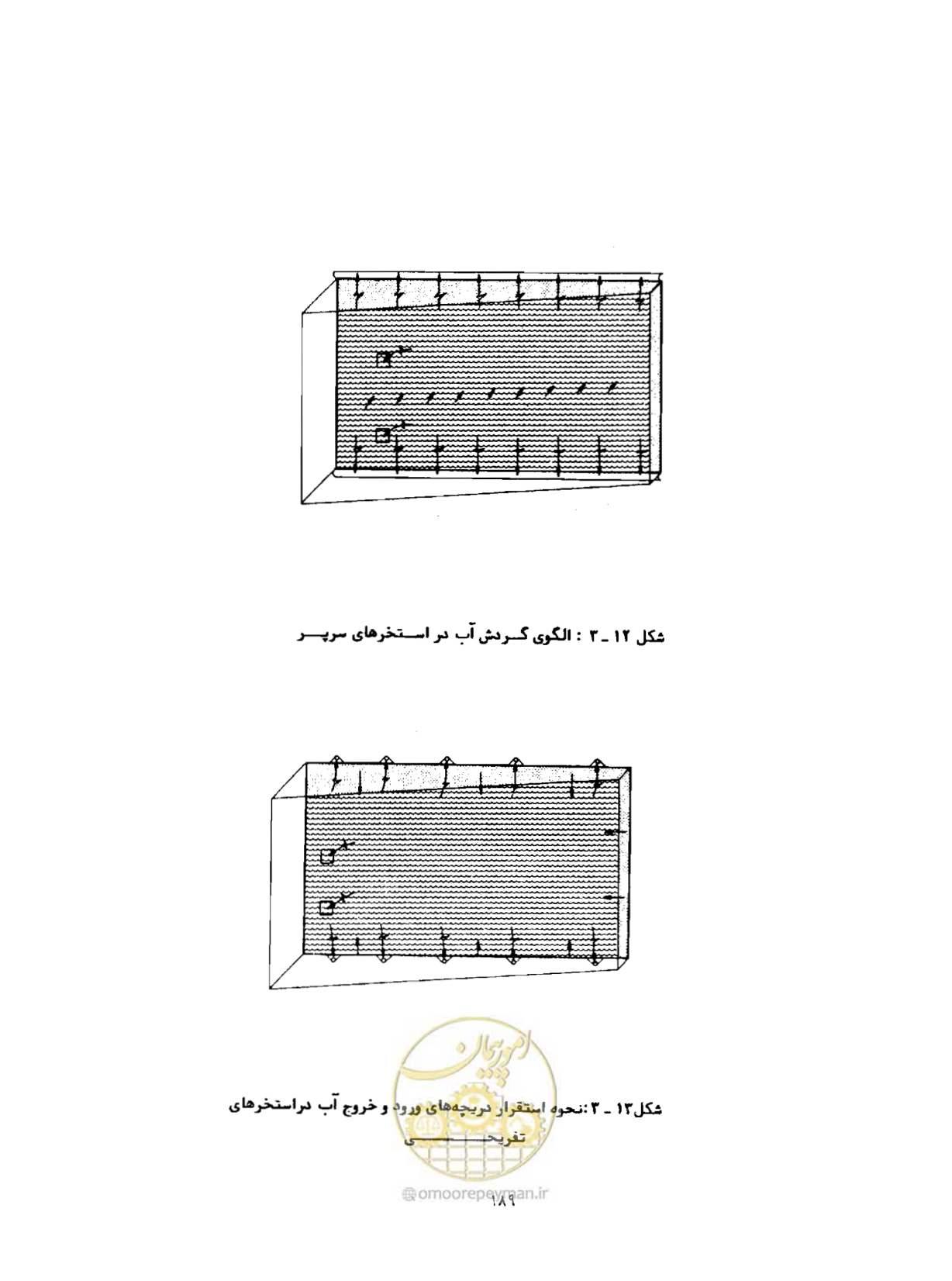 صفحه 228 از 384