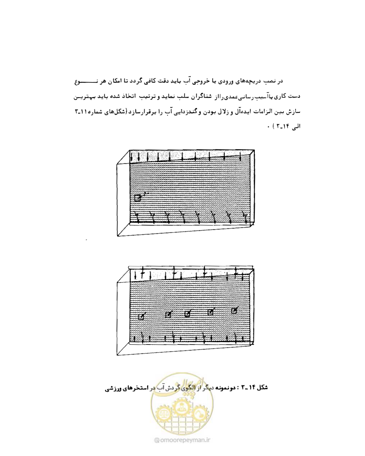 صفحه 229 از 384