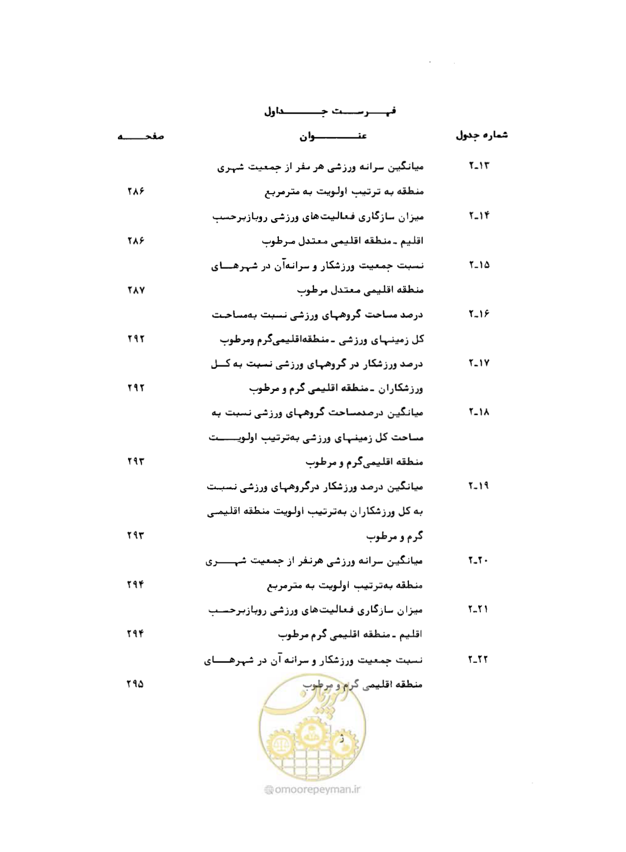 صفحه 23 از 384