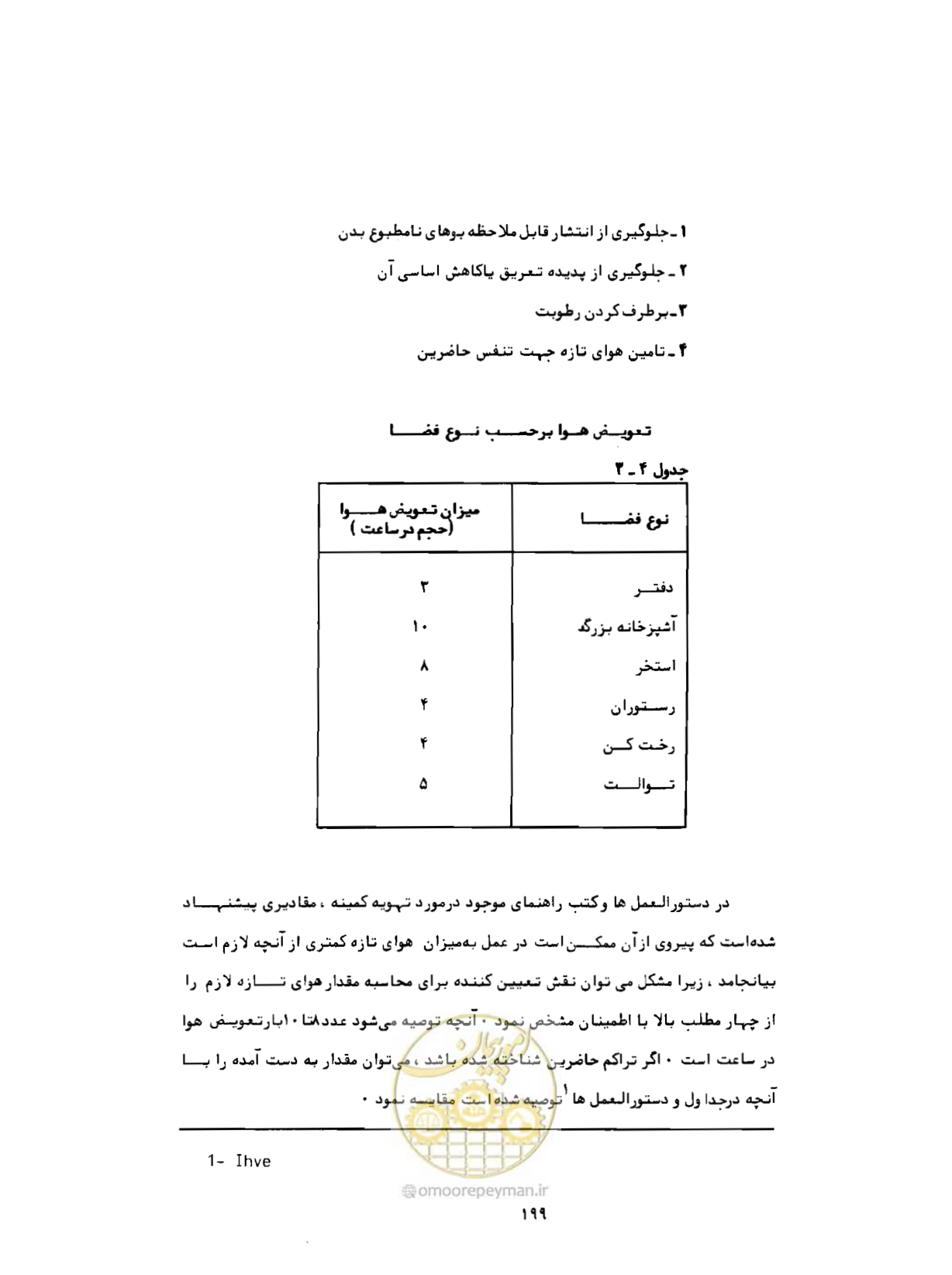صفحه 238 از 384