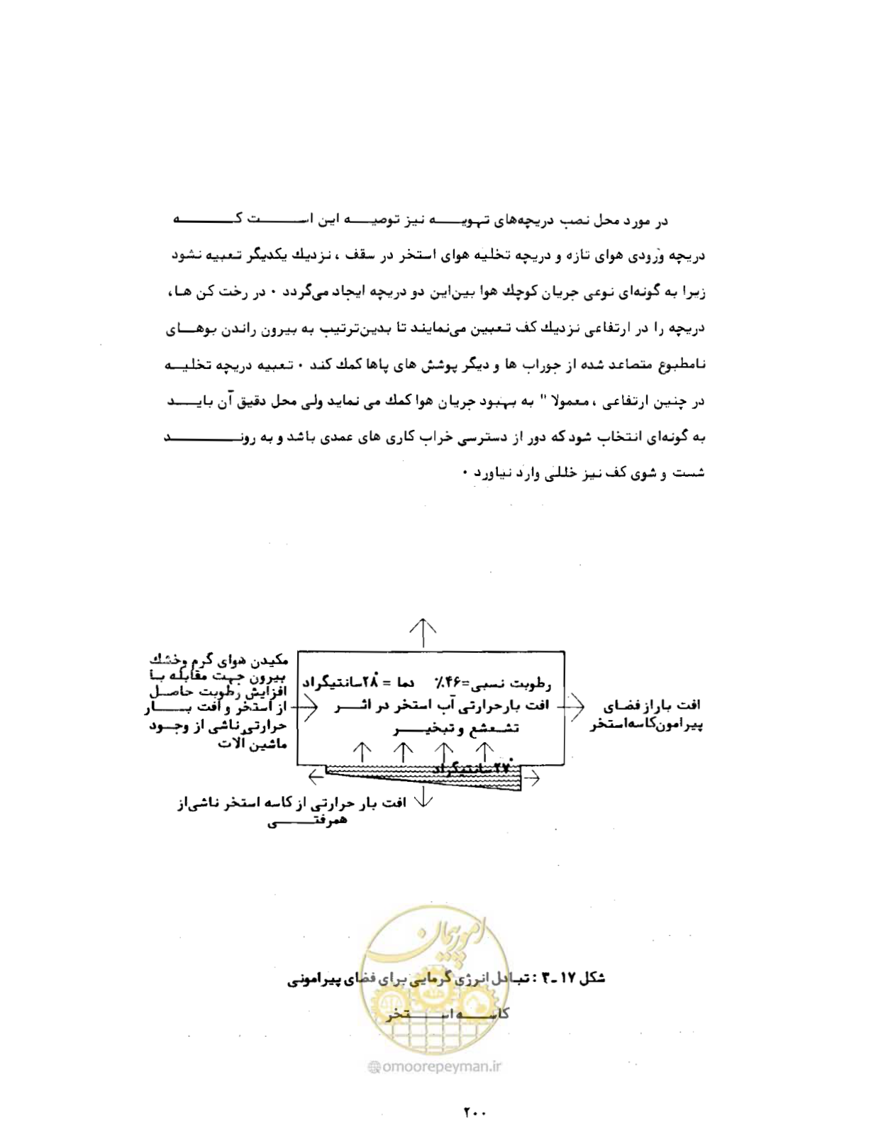 صفحه 239 از 384