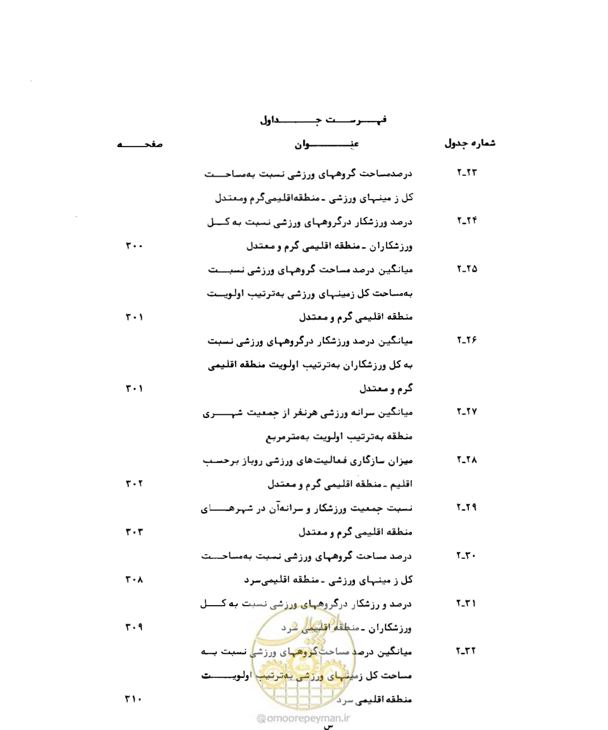 صفحه 24 از 384