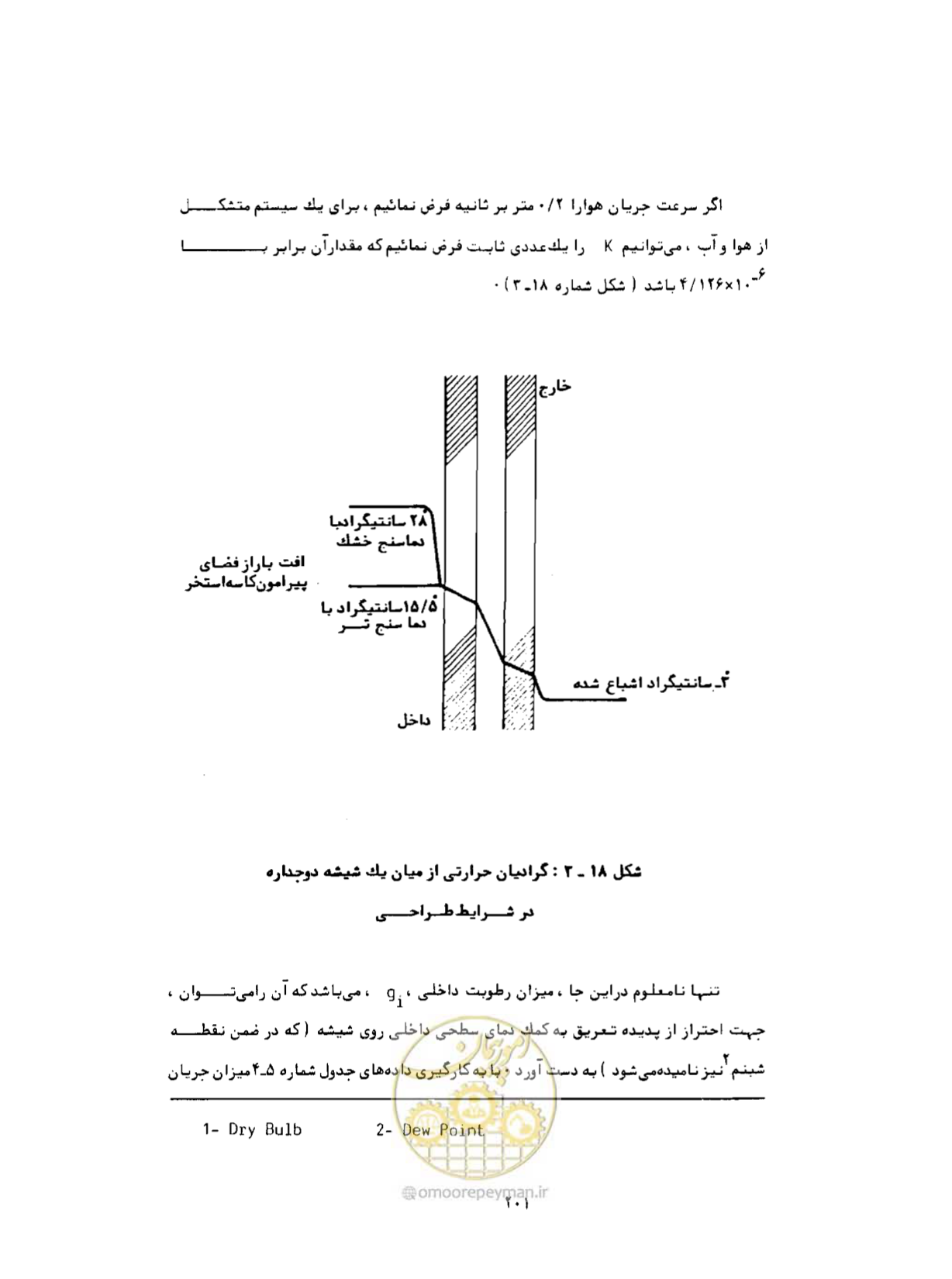 صفحه 240 از 384