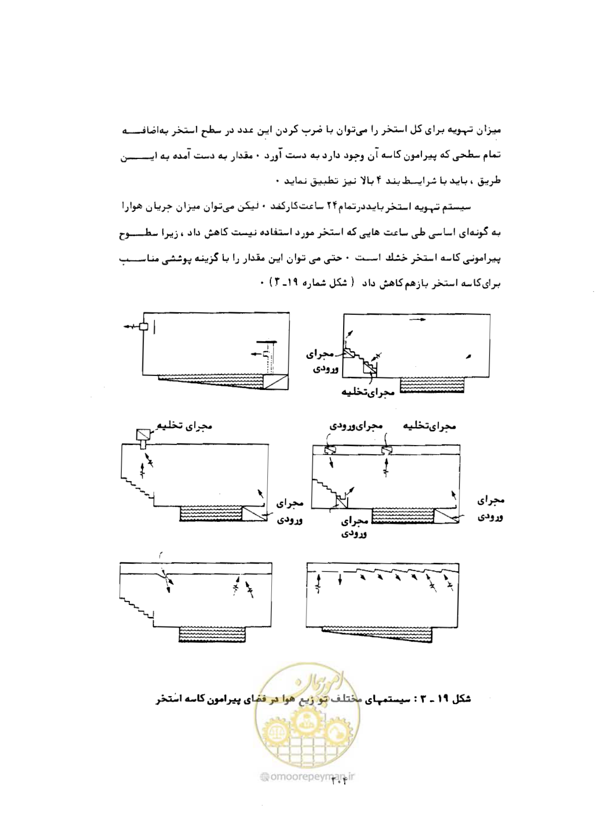 صفحه 243 از 384