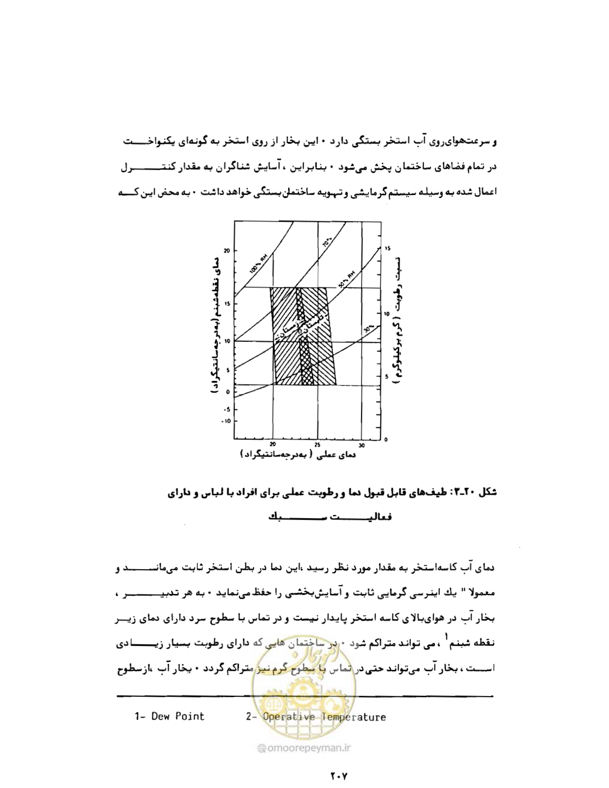 صفحه 246 از 384