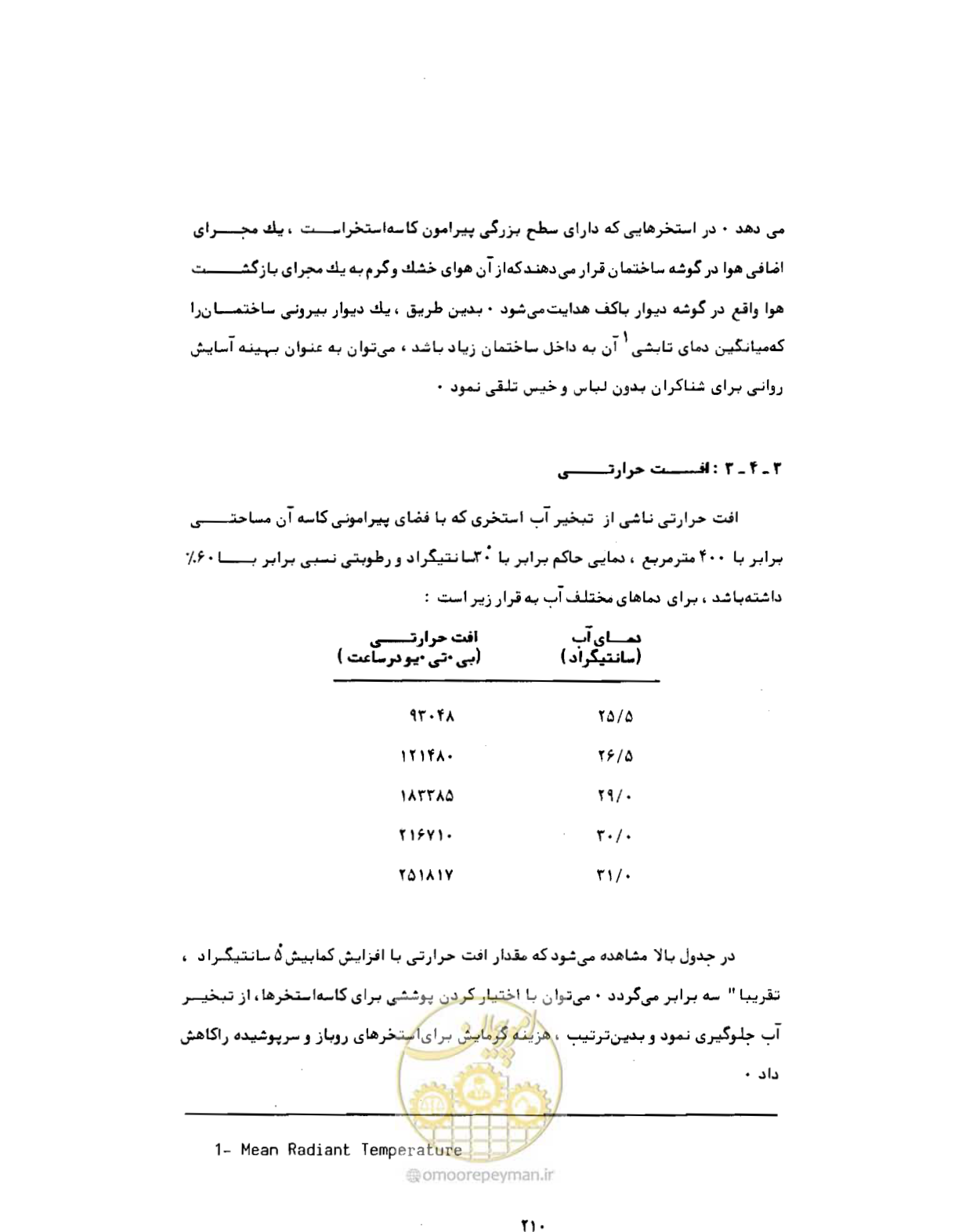صفحه 249 از 384