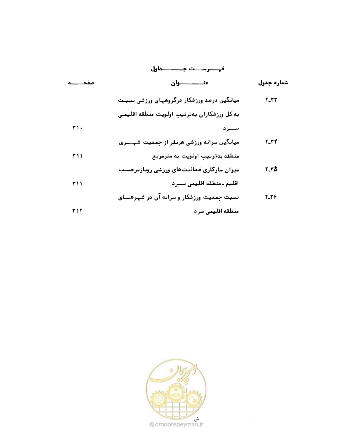 صفحه 25 از 384