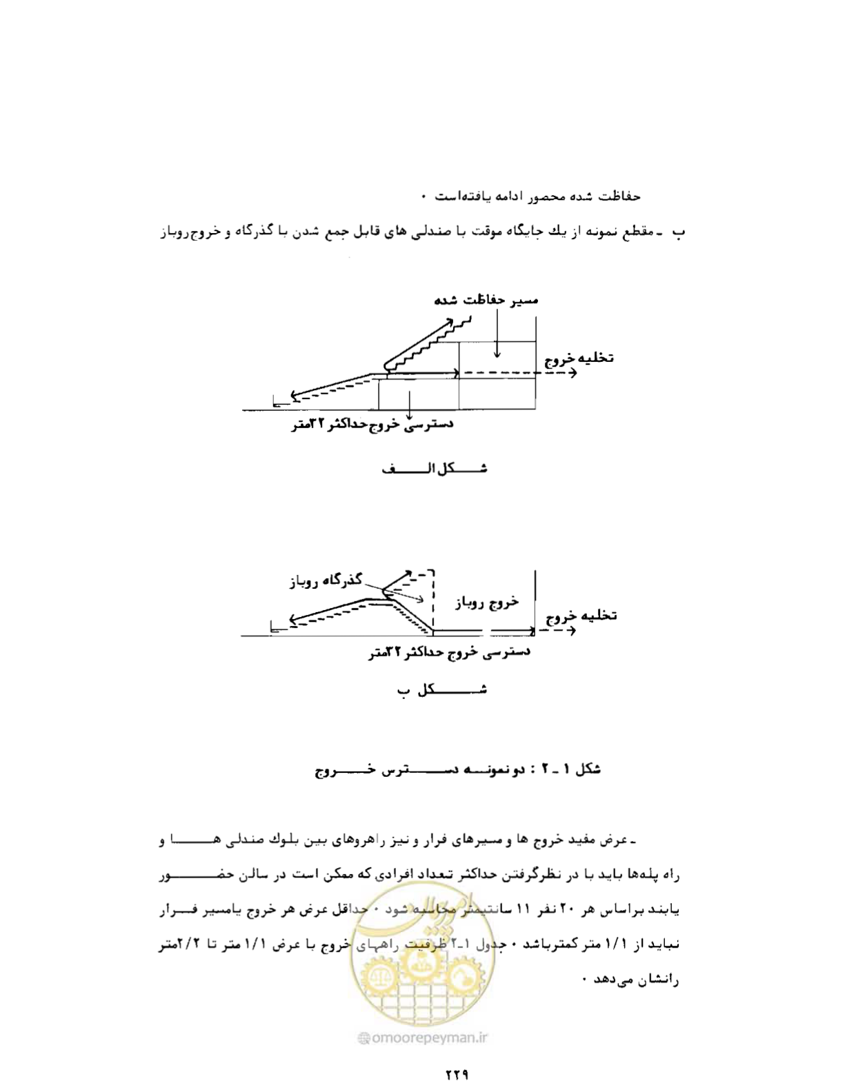 صفحه 268 از 384