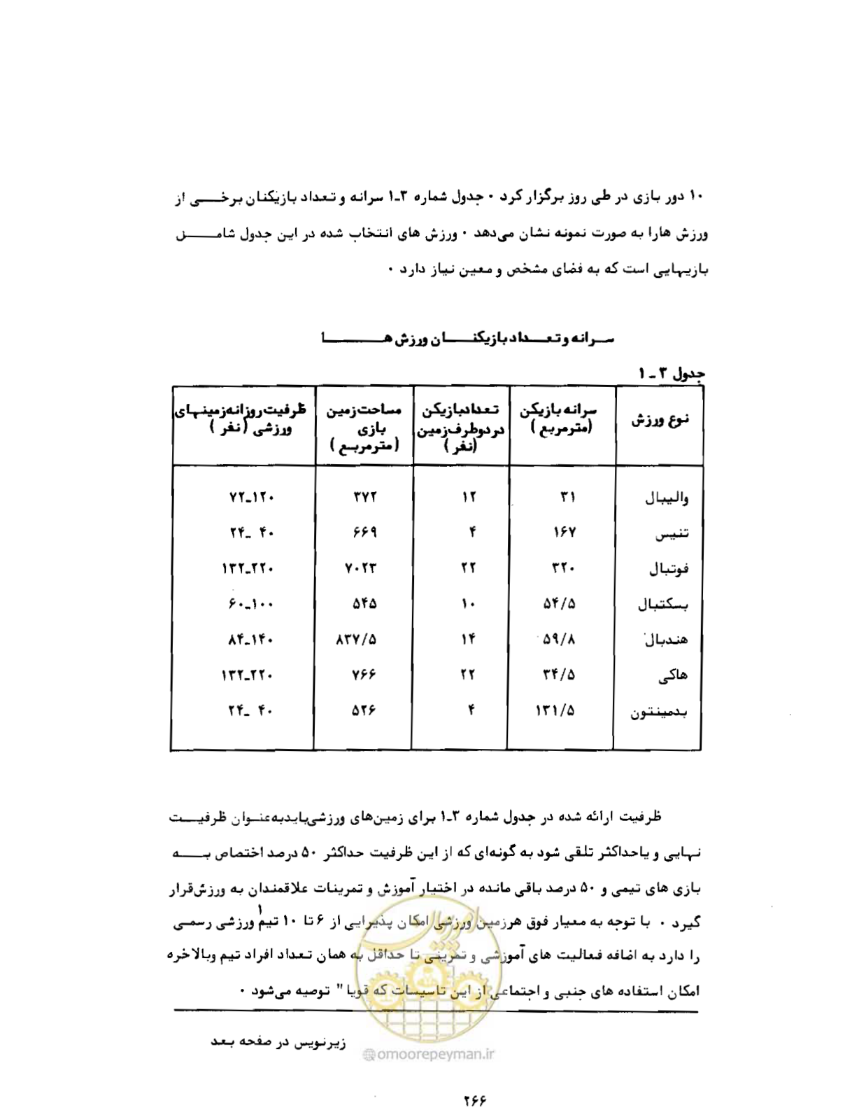 صفحه 307 از 384