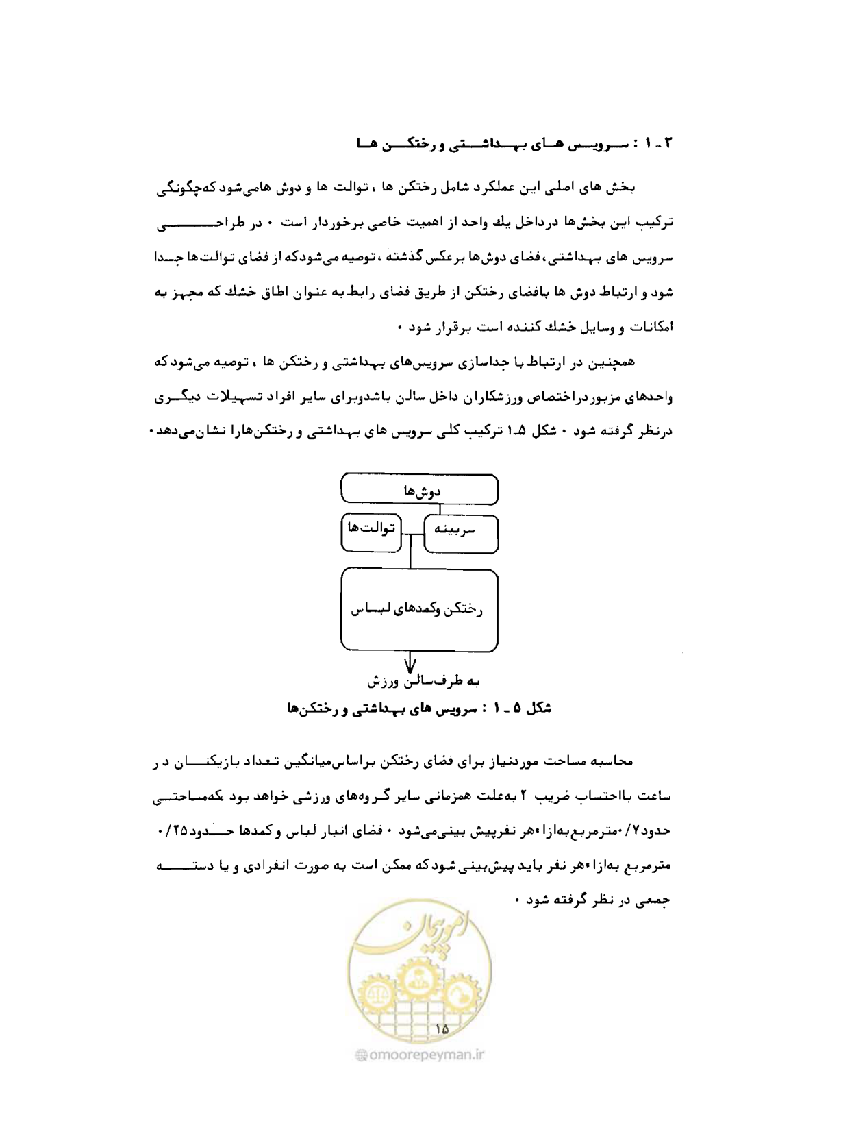 صفحه 44 از 384