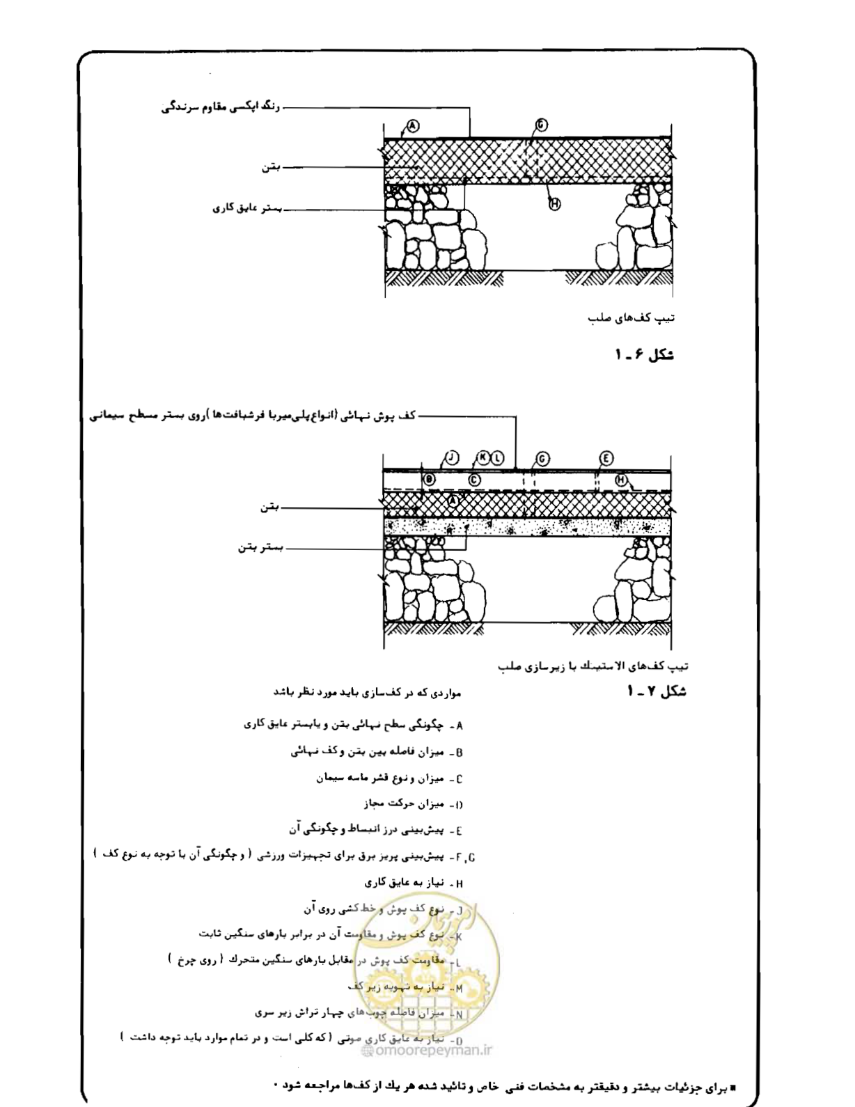 صفحه 56 از 384