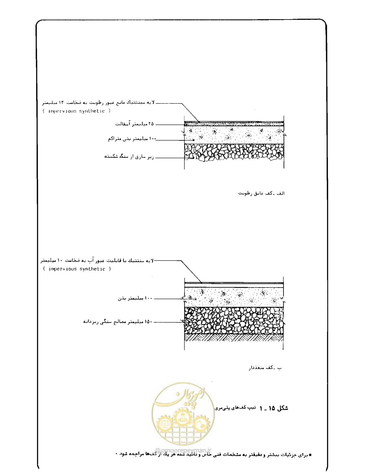 صفحه 66 از 384