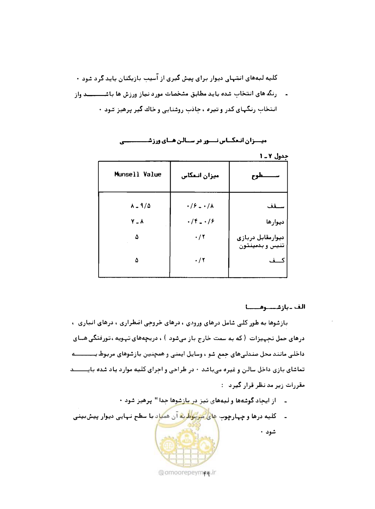 صفحه 78 از 384