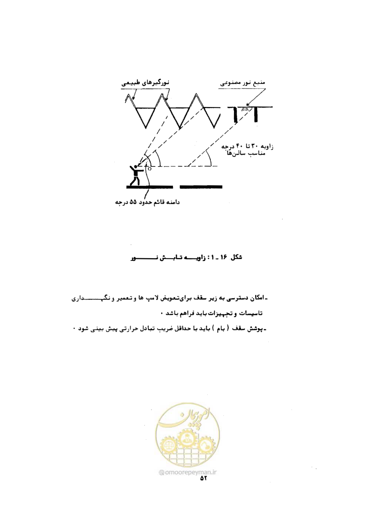 صفحه 81 از 384