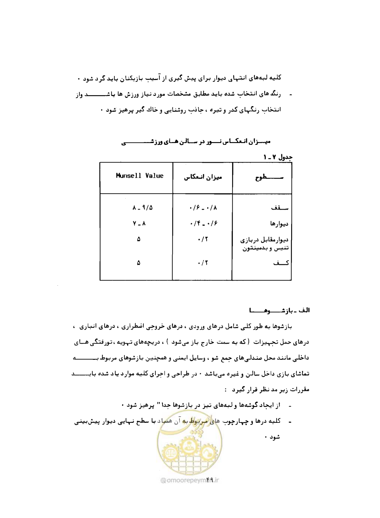 صفحه 86 از 384