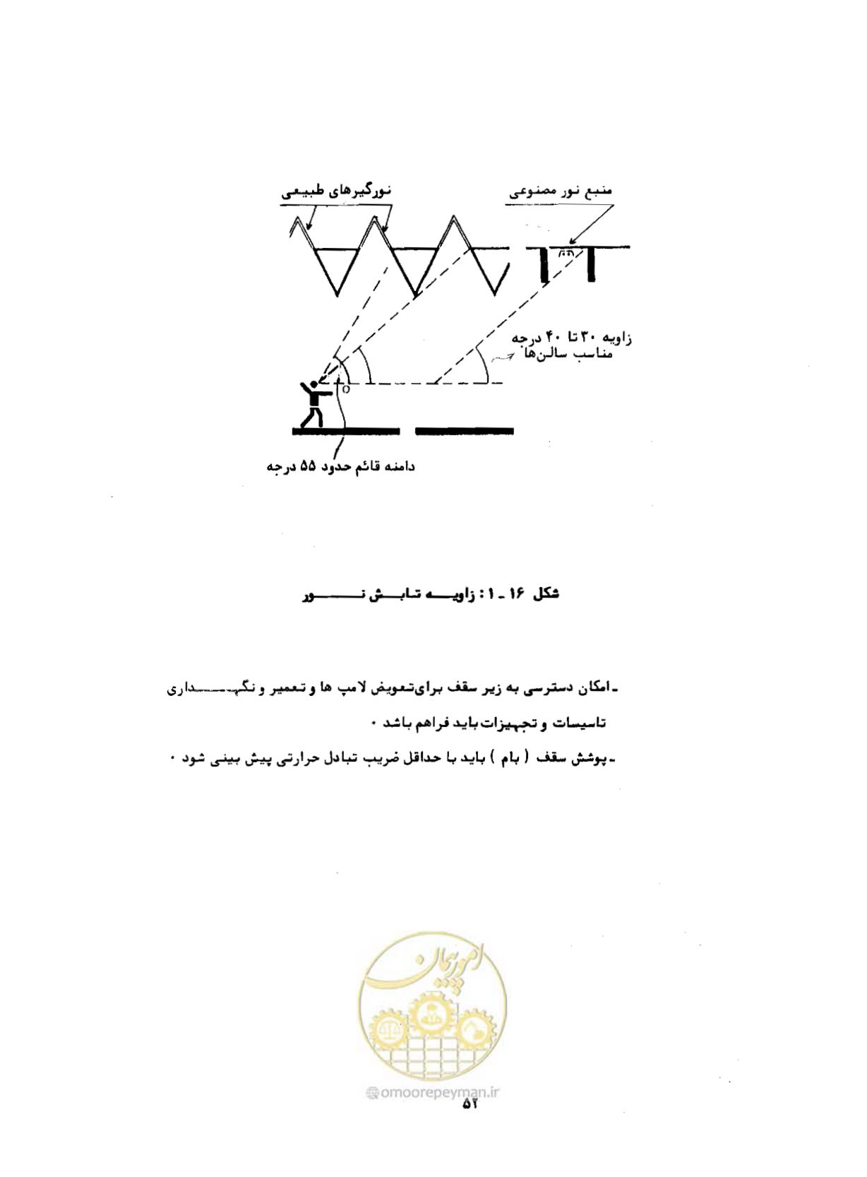 صفحه 89 از 384