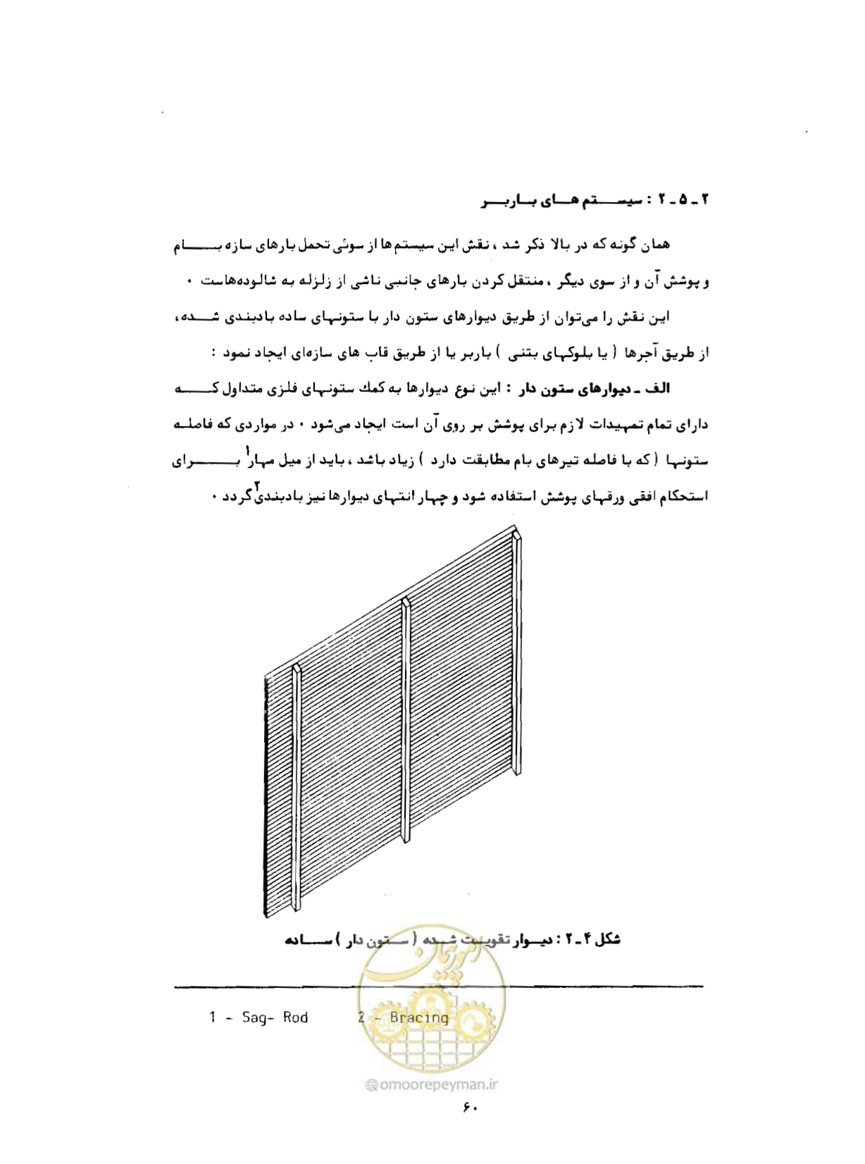 صفحه 97 از 384