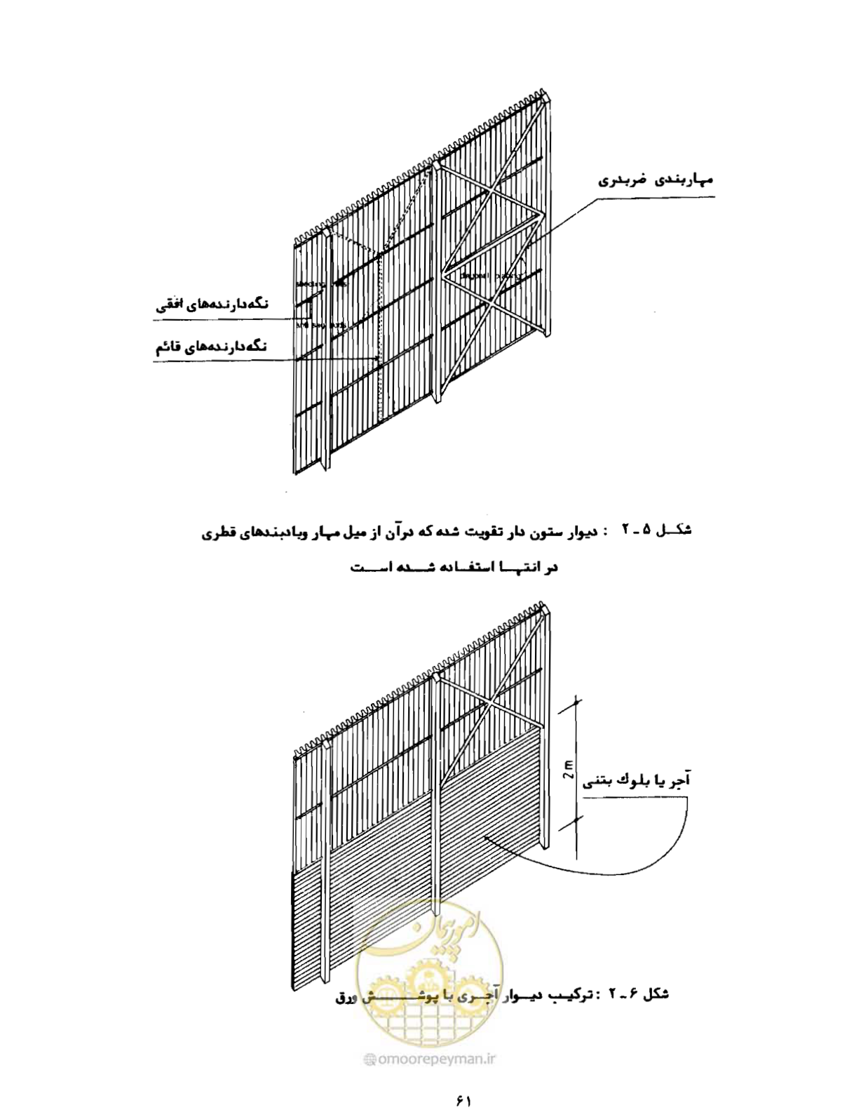 صفحه 98 از 384