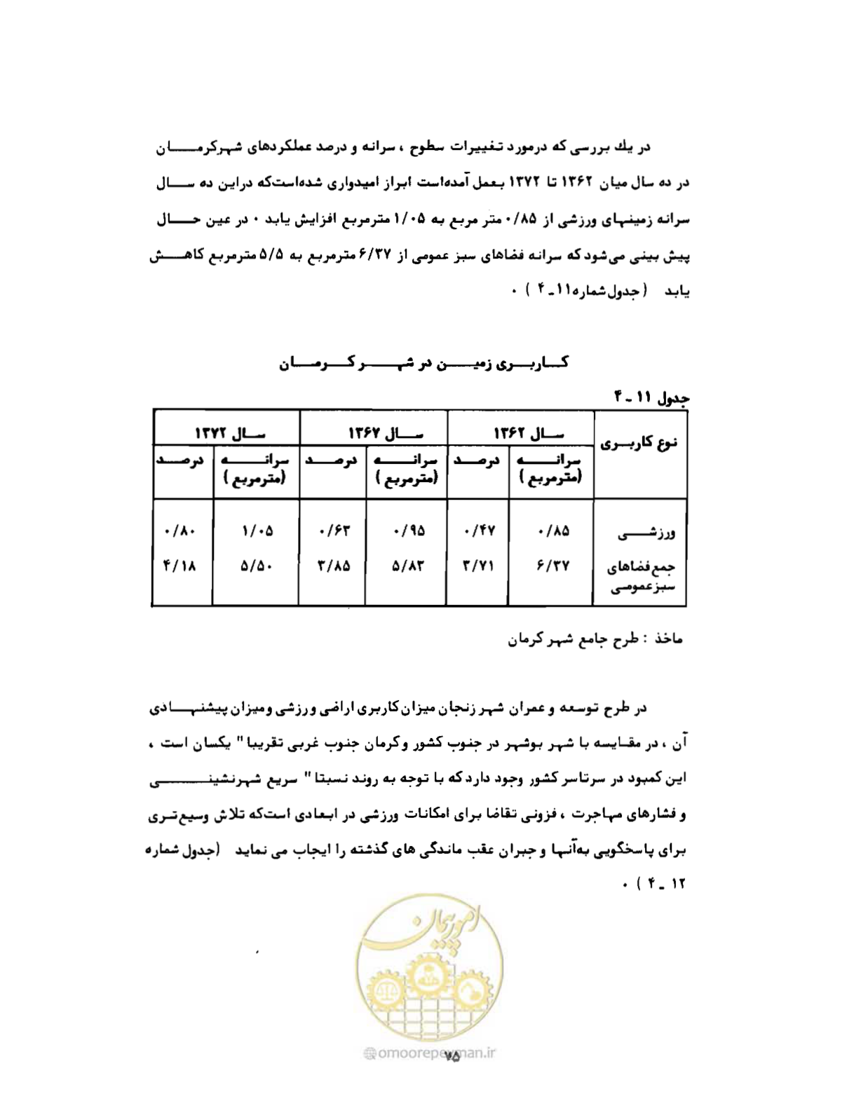 صفحه 104 از 310