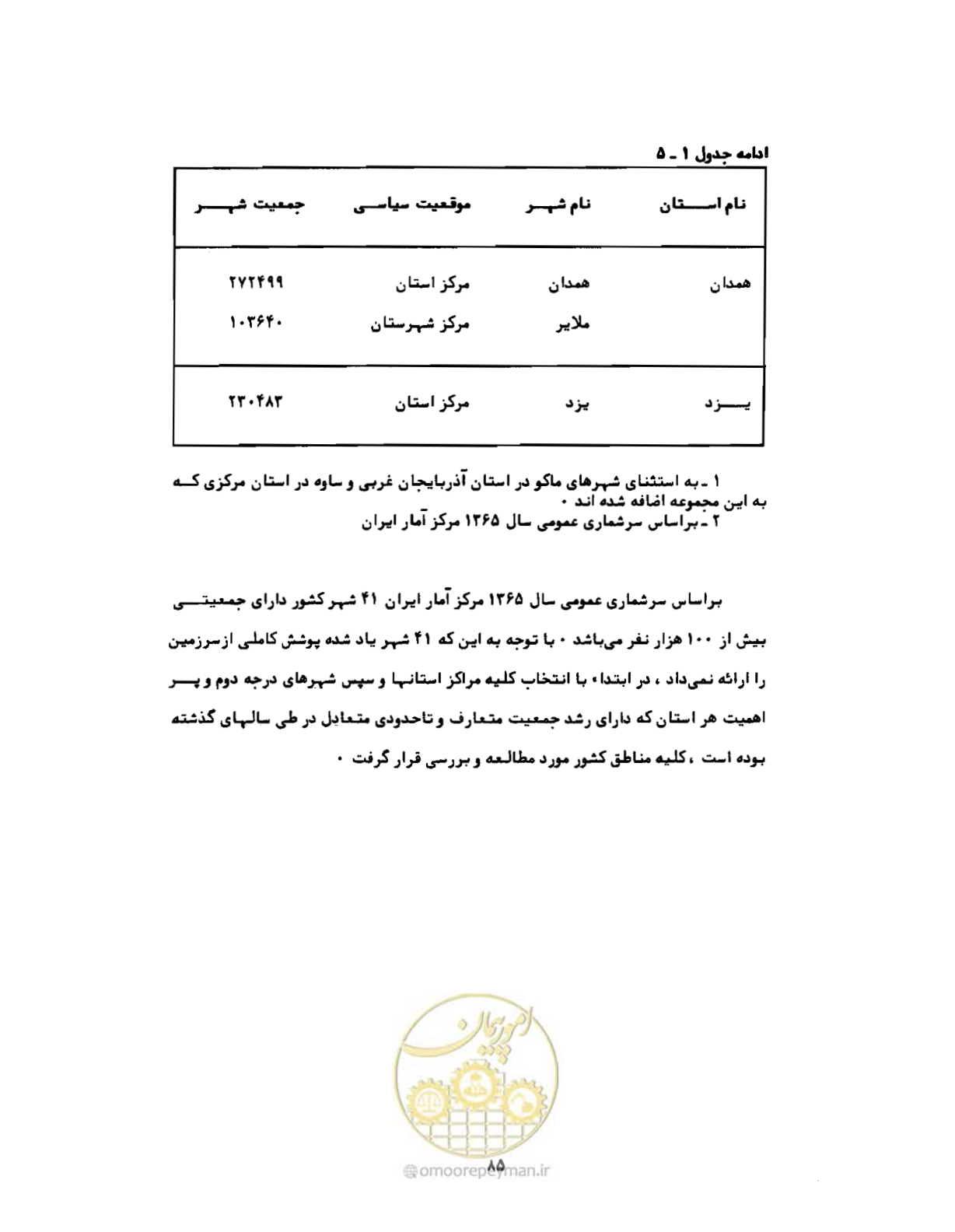 صفحه 114 از 310