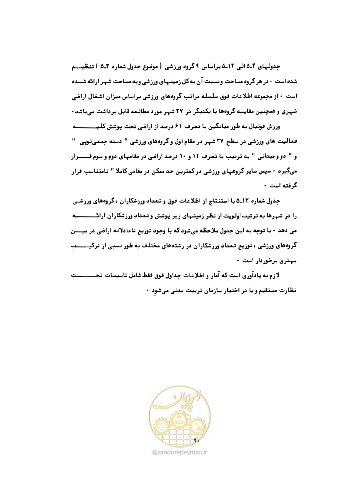 صفحه 119 از 310