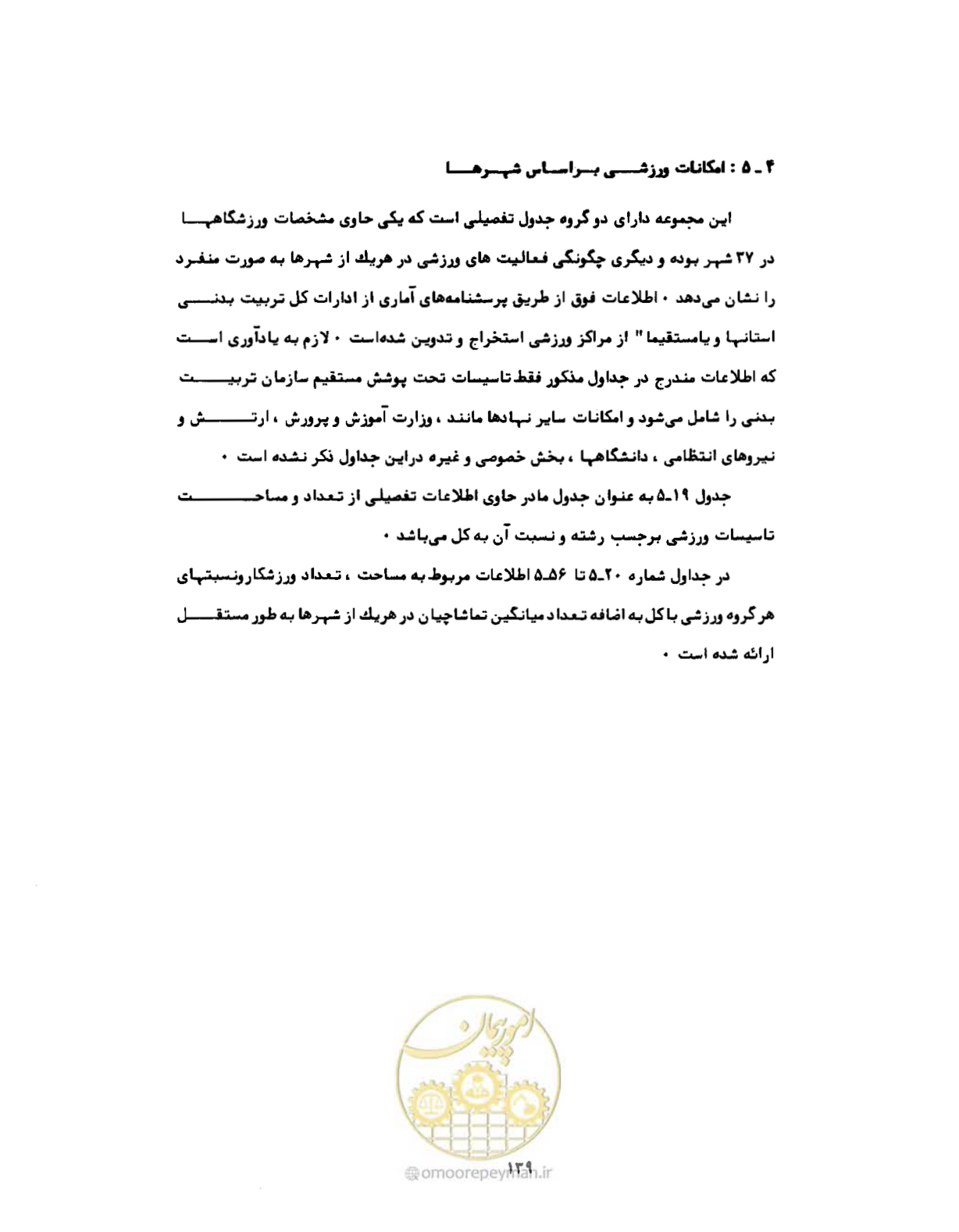 صفحه 168 از 310