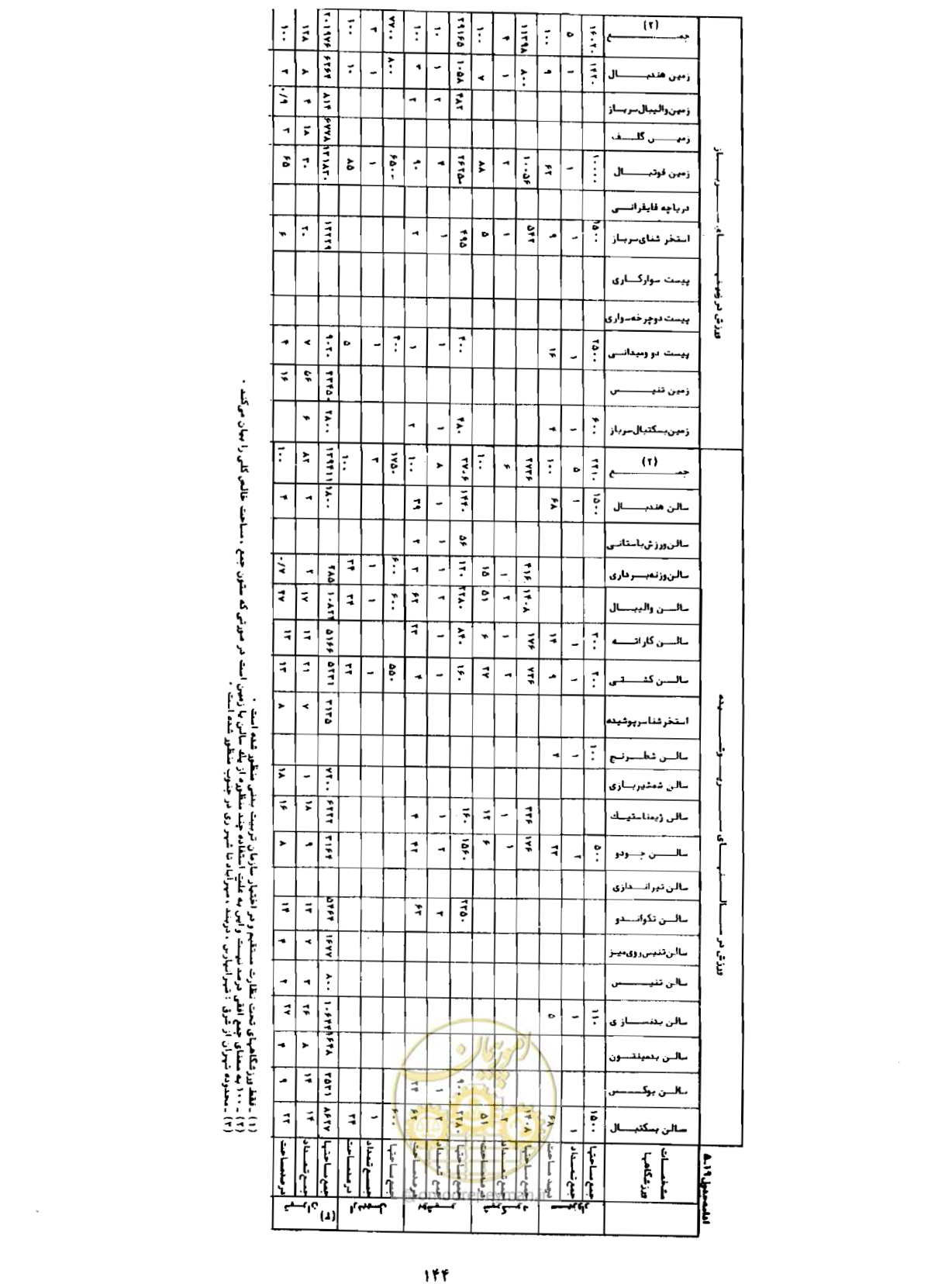 صفحه 173 از 310