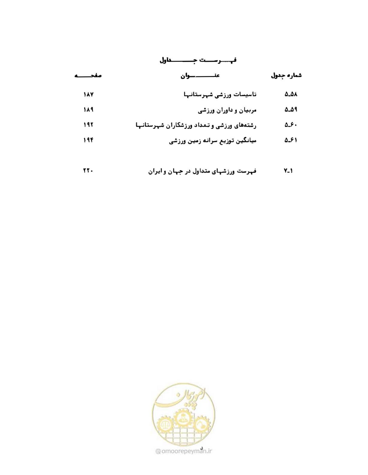 صفحه 19 از 310