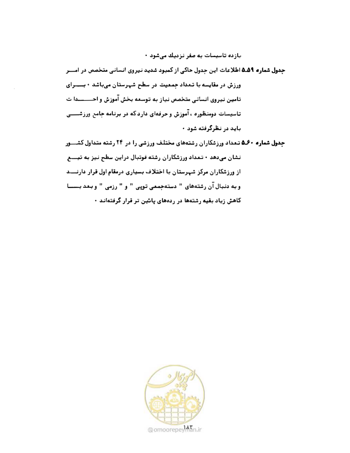 صفحه 212 از 310