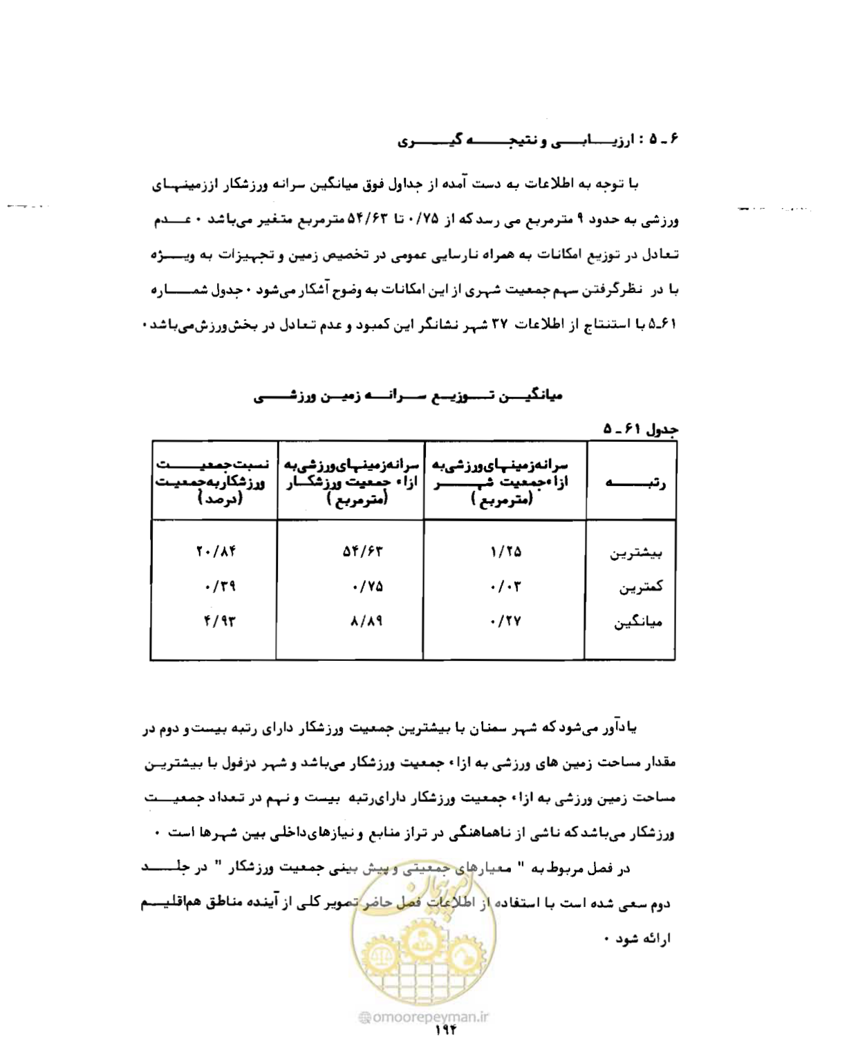 صفحه 223 از 310