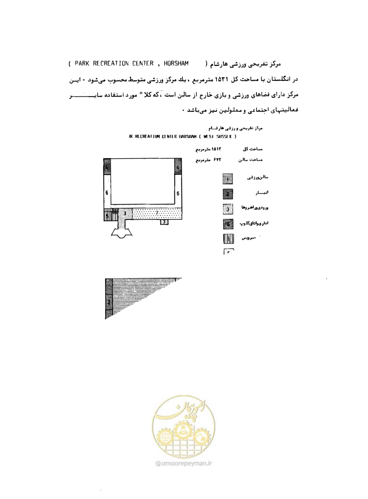 صفحه 228 از 310
