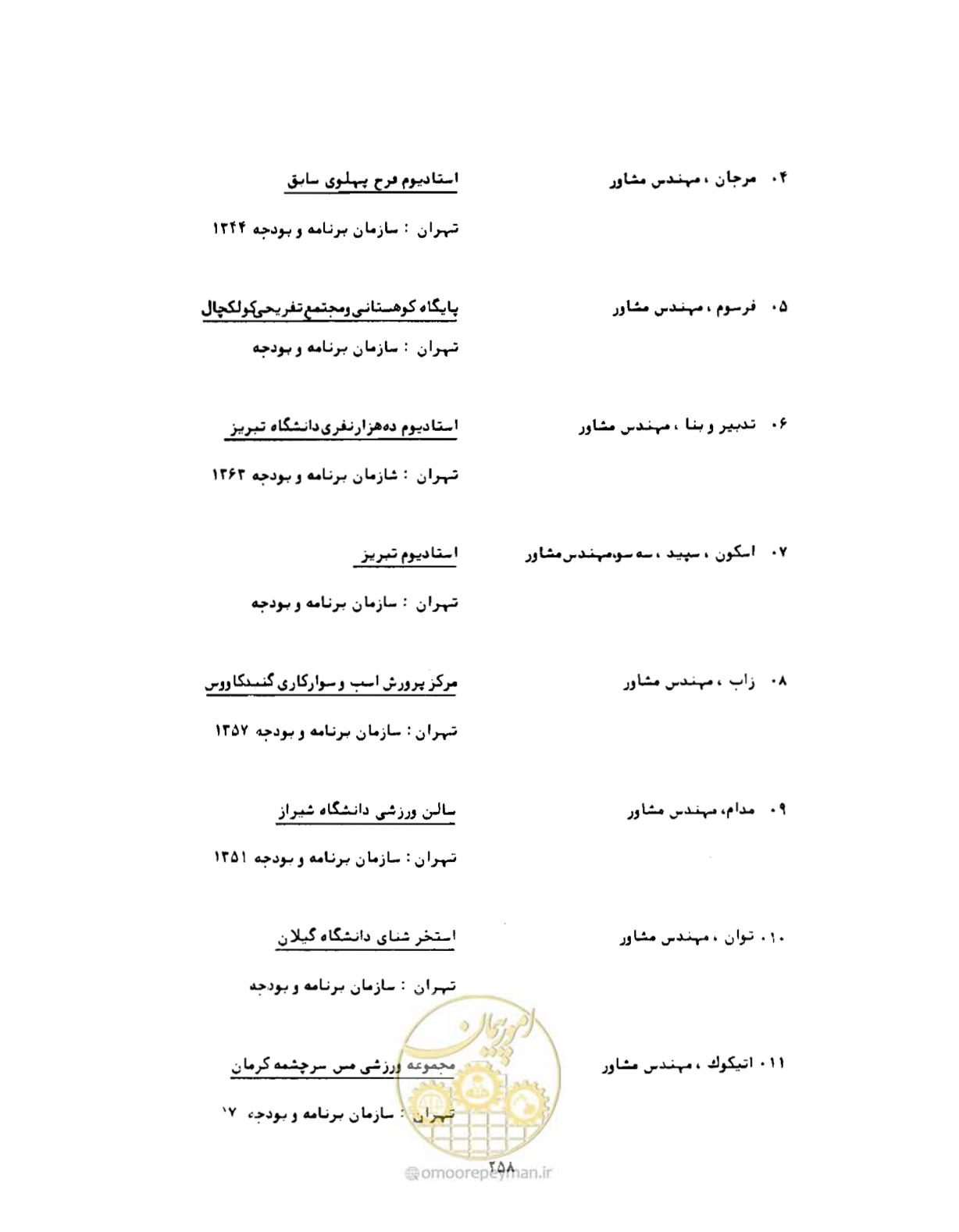 صفحه 287 از 310