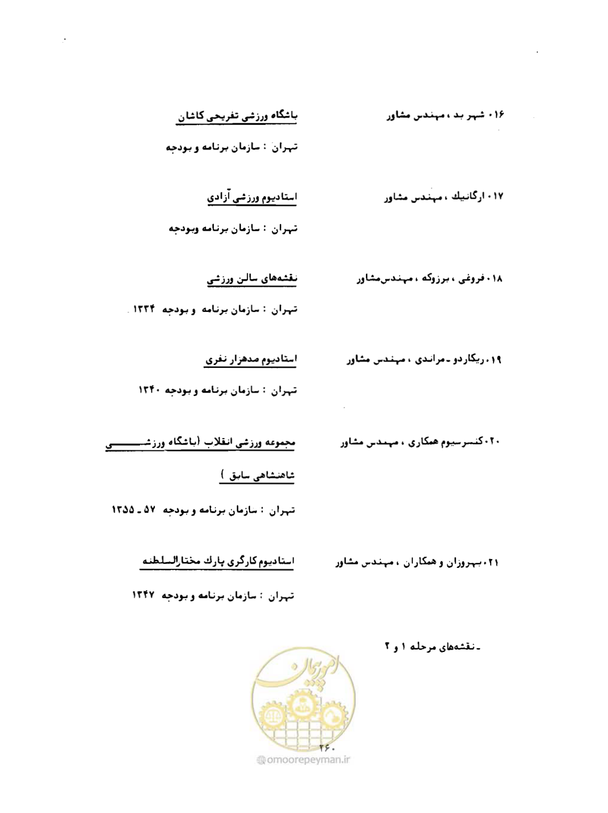 صفحه 289 از 310