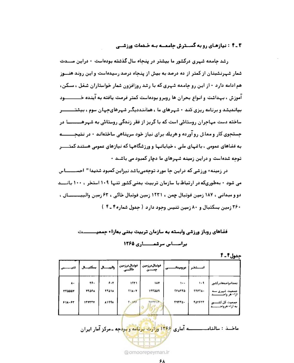 صفحه 97 از 310